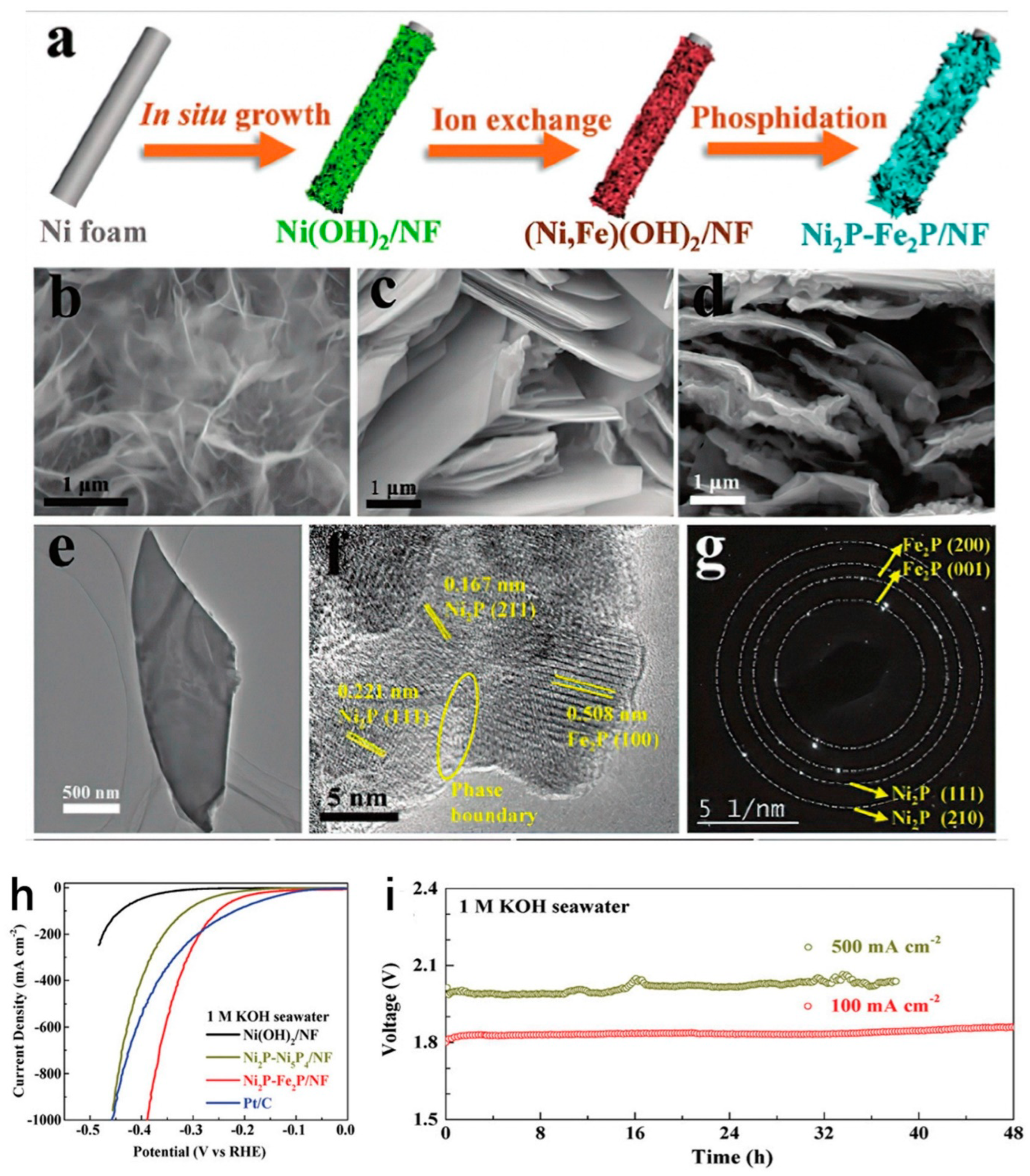 Sustainability 15 14389 g004