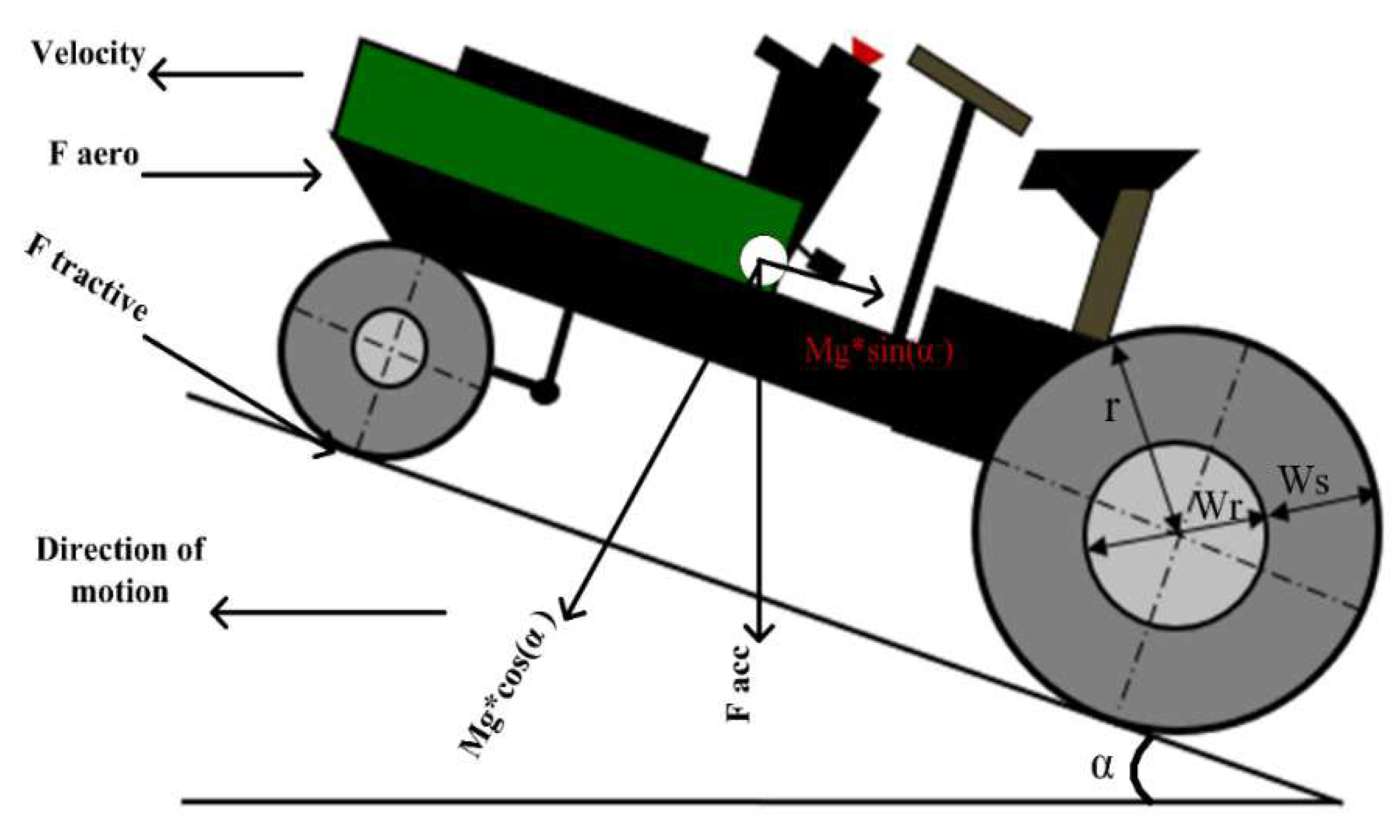 Sustainability 15 14391 g001