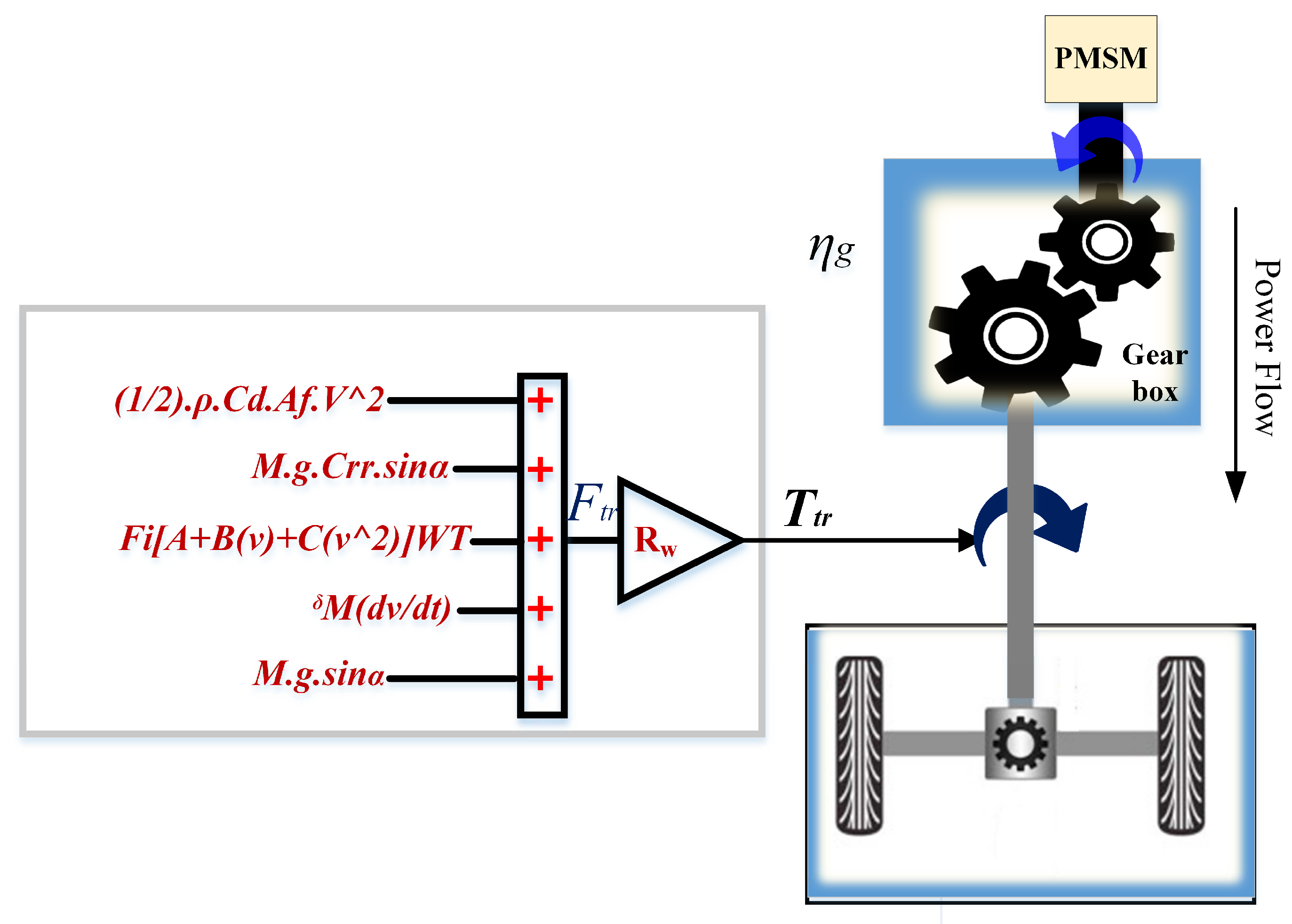 Sustainability 15 14391 g002