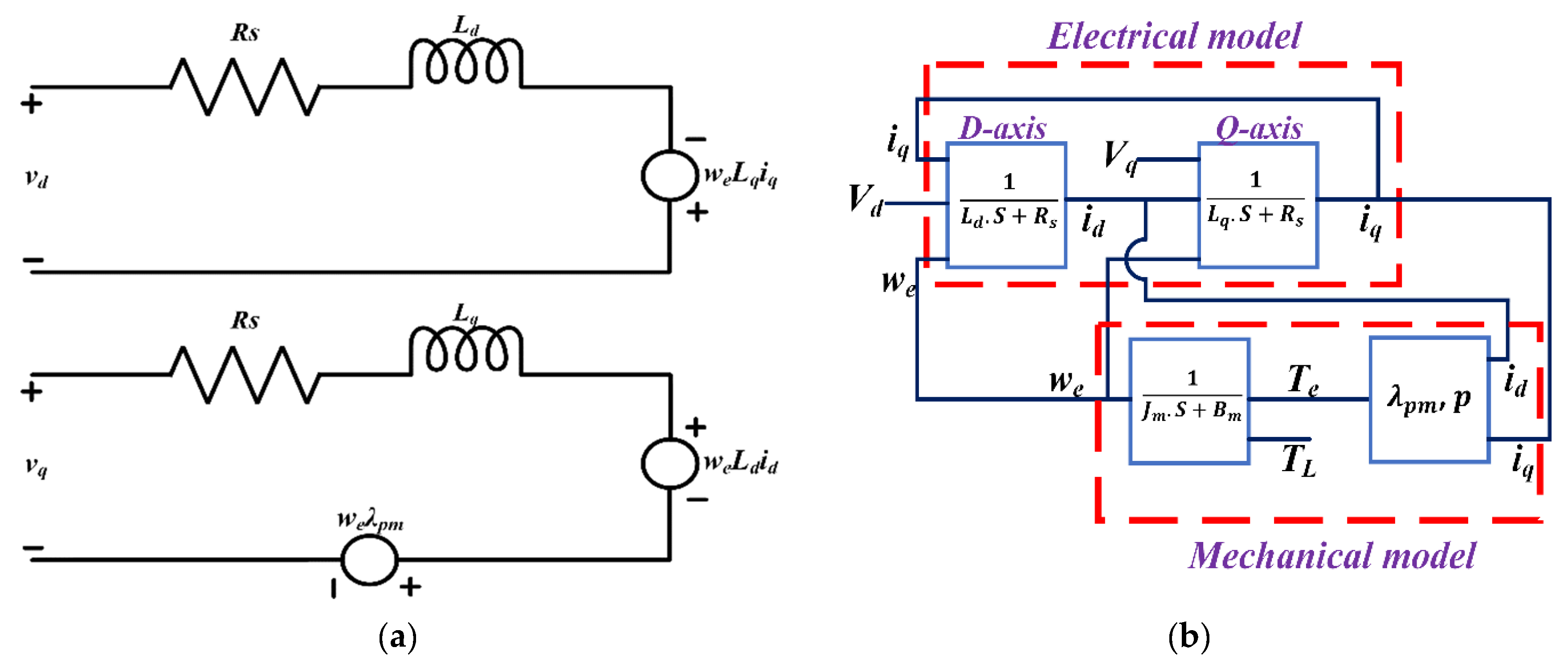 Sustainability 15 14391 g003