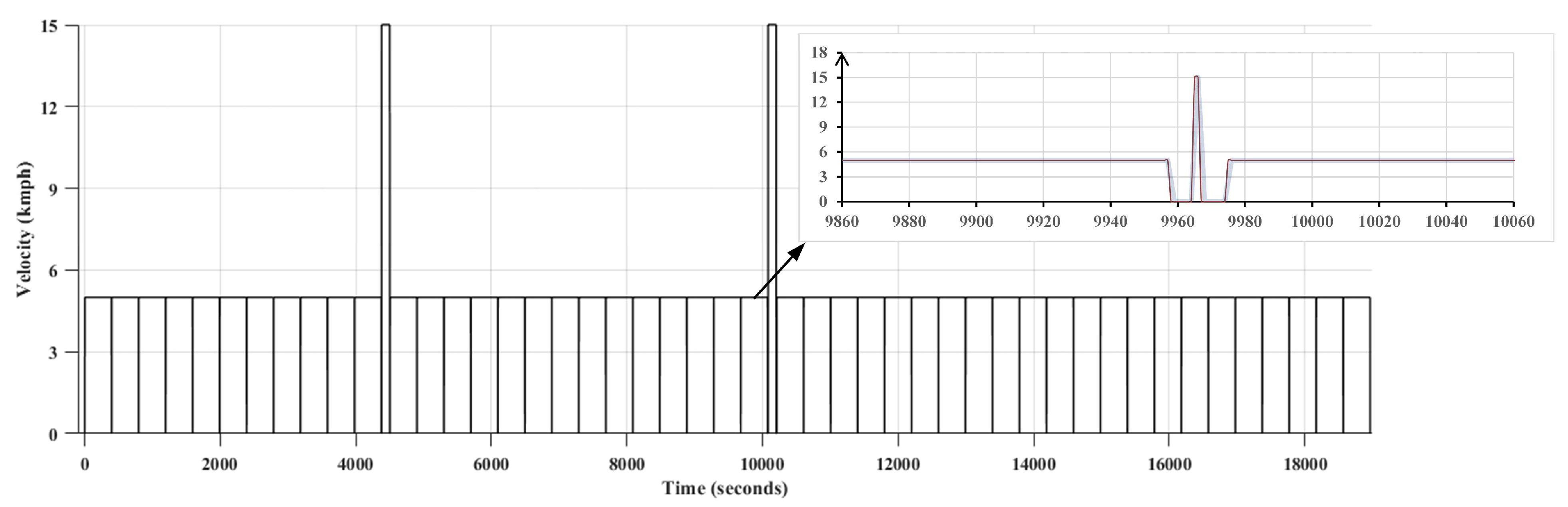 Sustainability 15 14391 g005