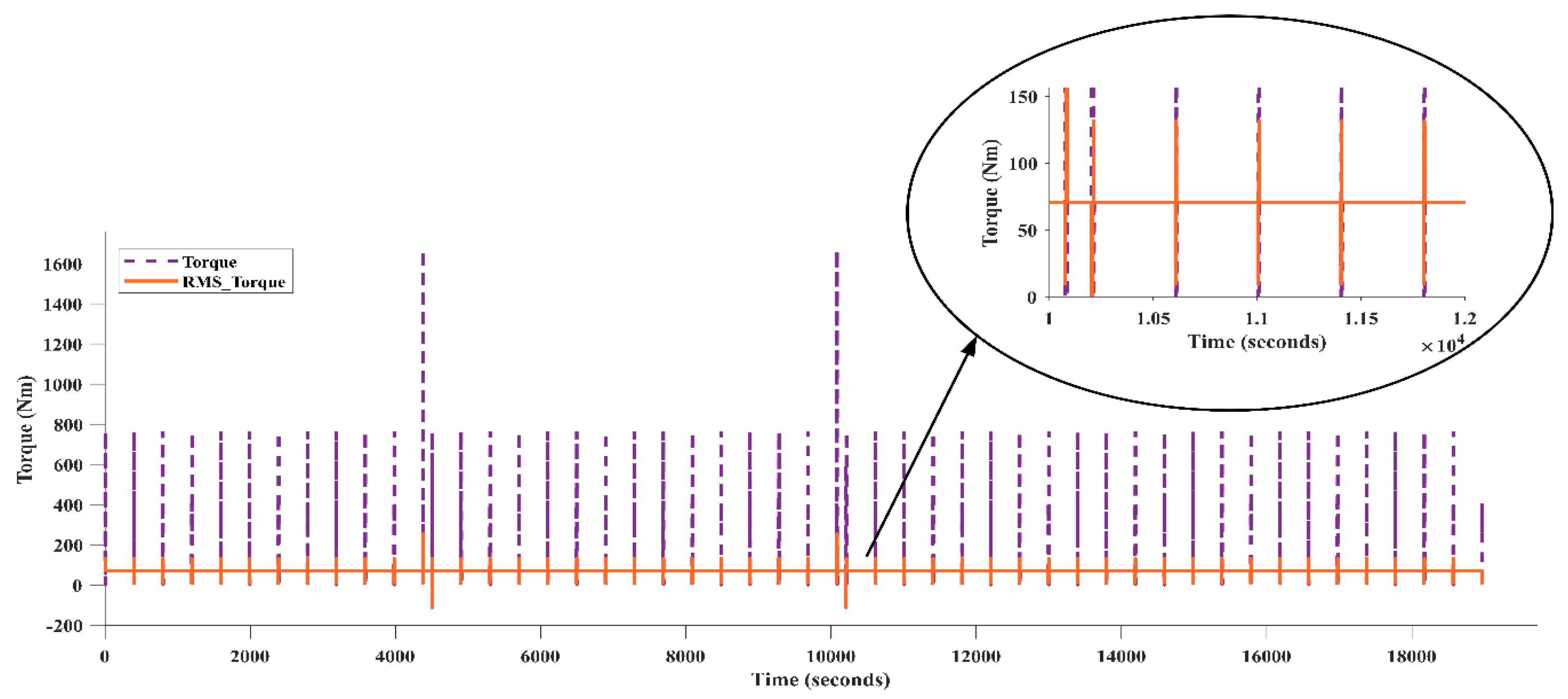 Sustainability 15 14391 g006