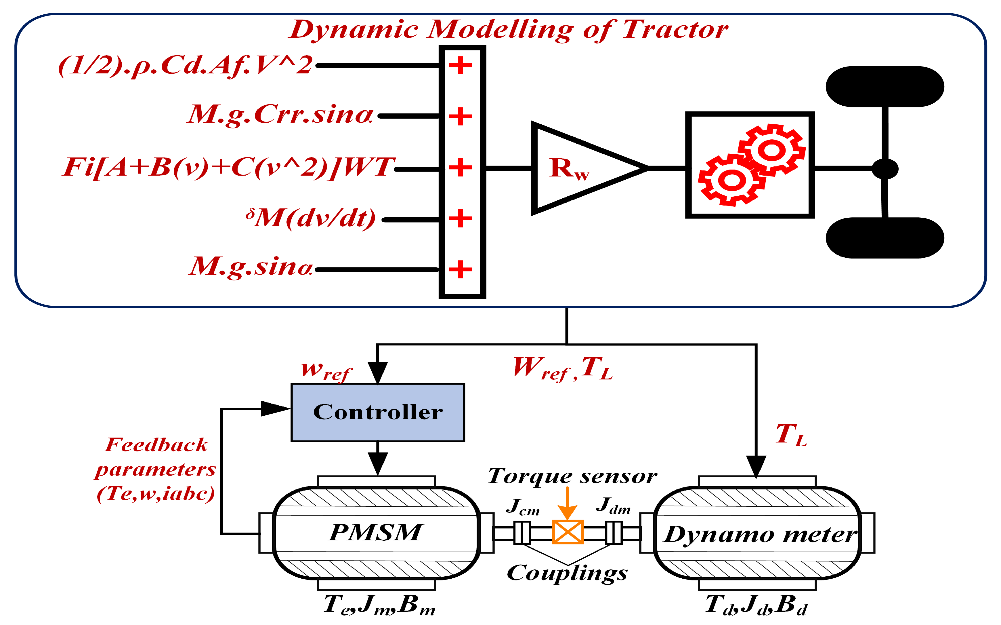 Sustainability 15 14391 g008