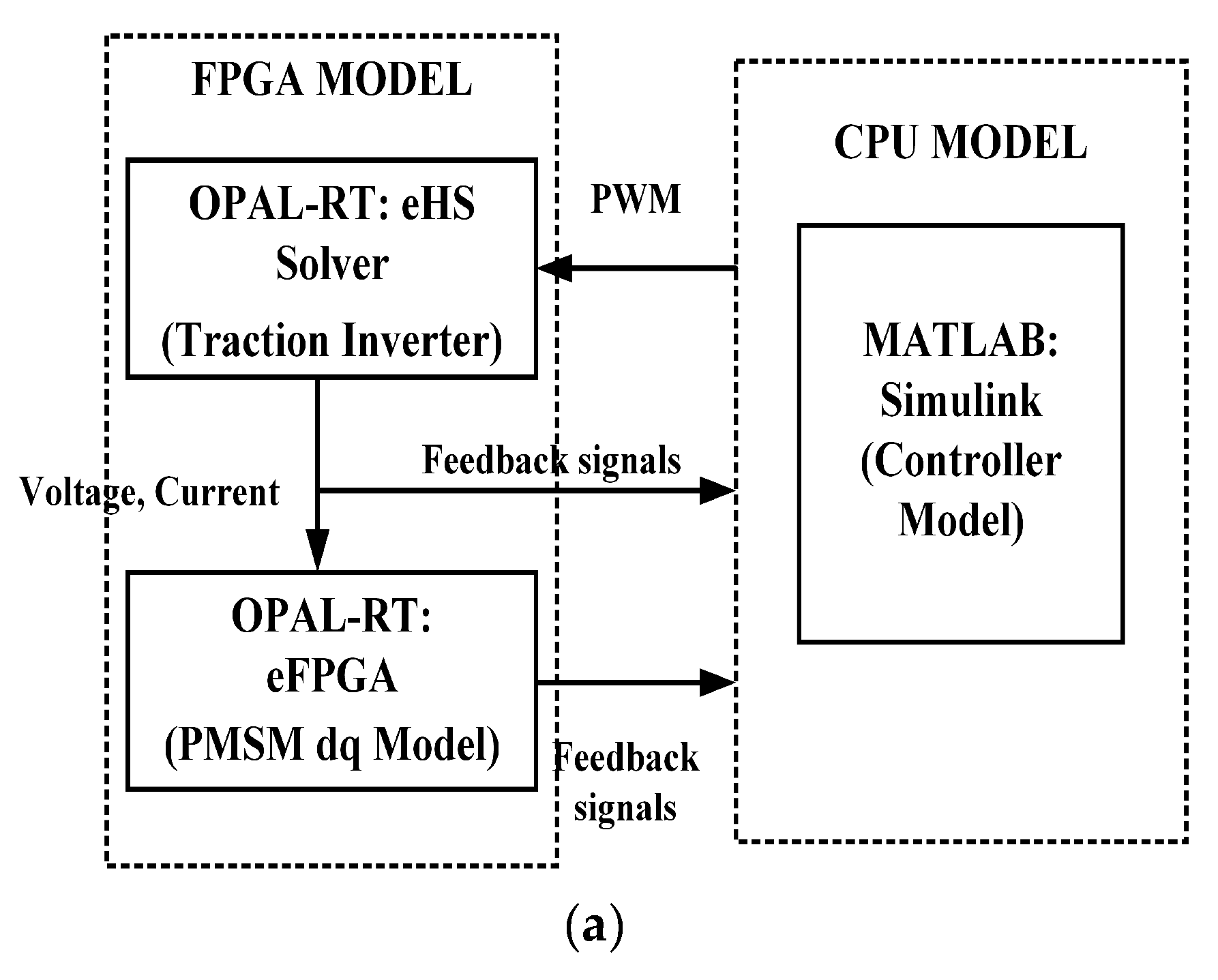 Sustainability 15 14391 g012a