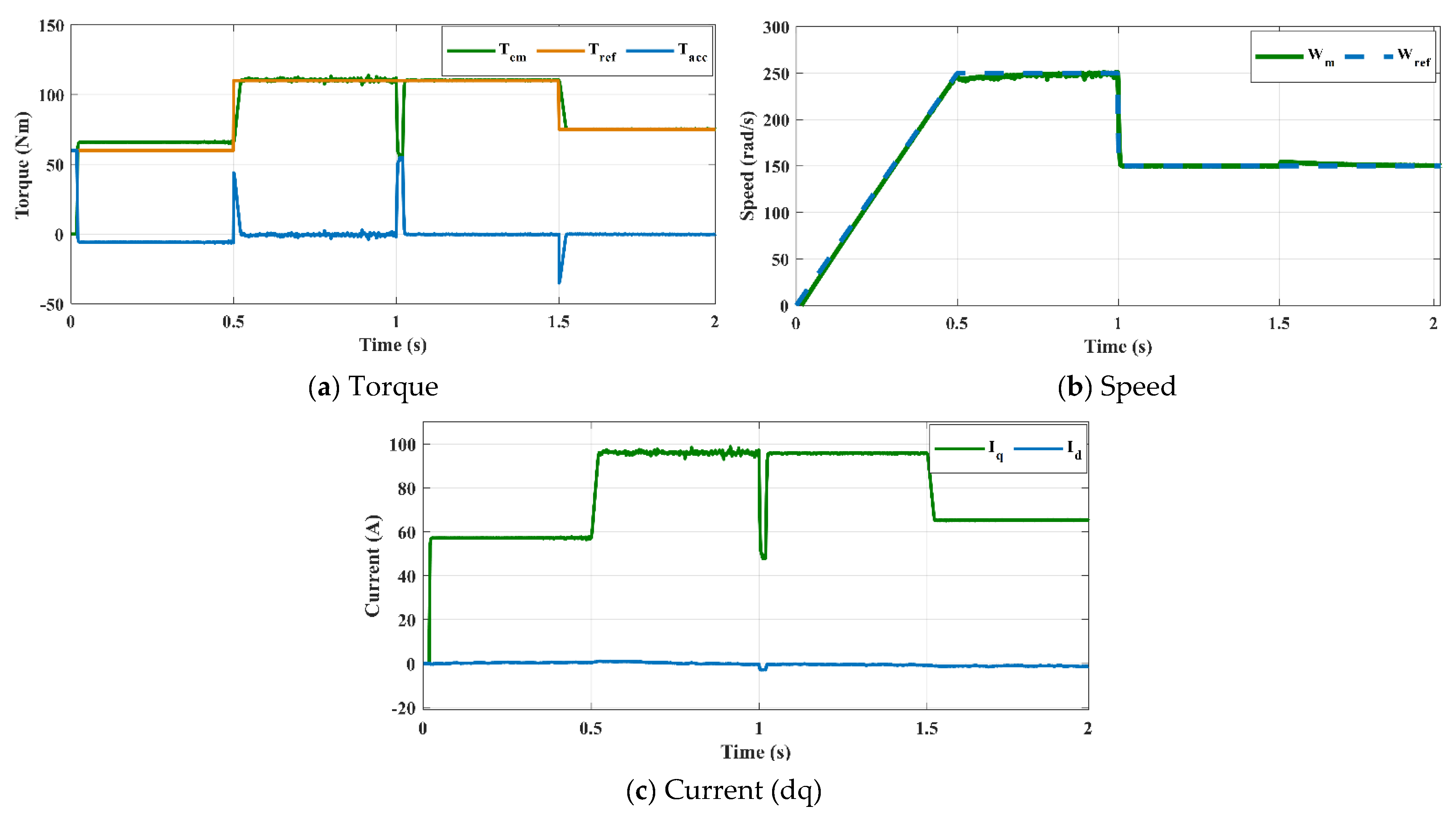 Sustainability 15 14391 g014