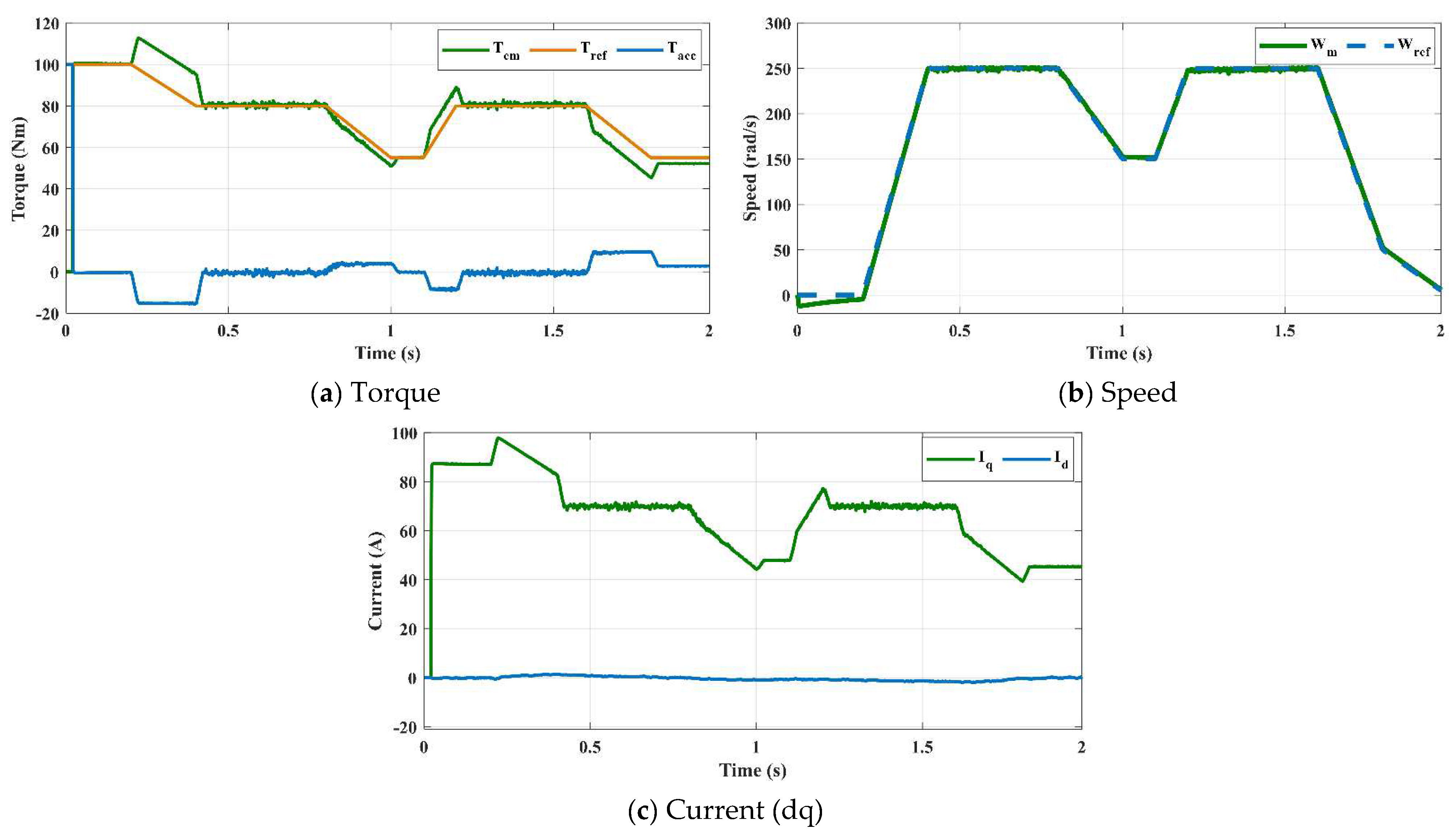 Sustainability 15 14391 g016