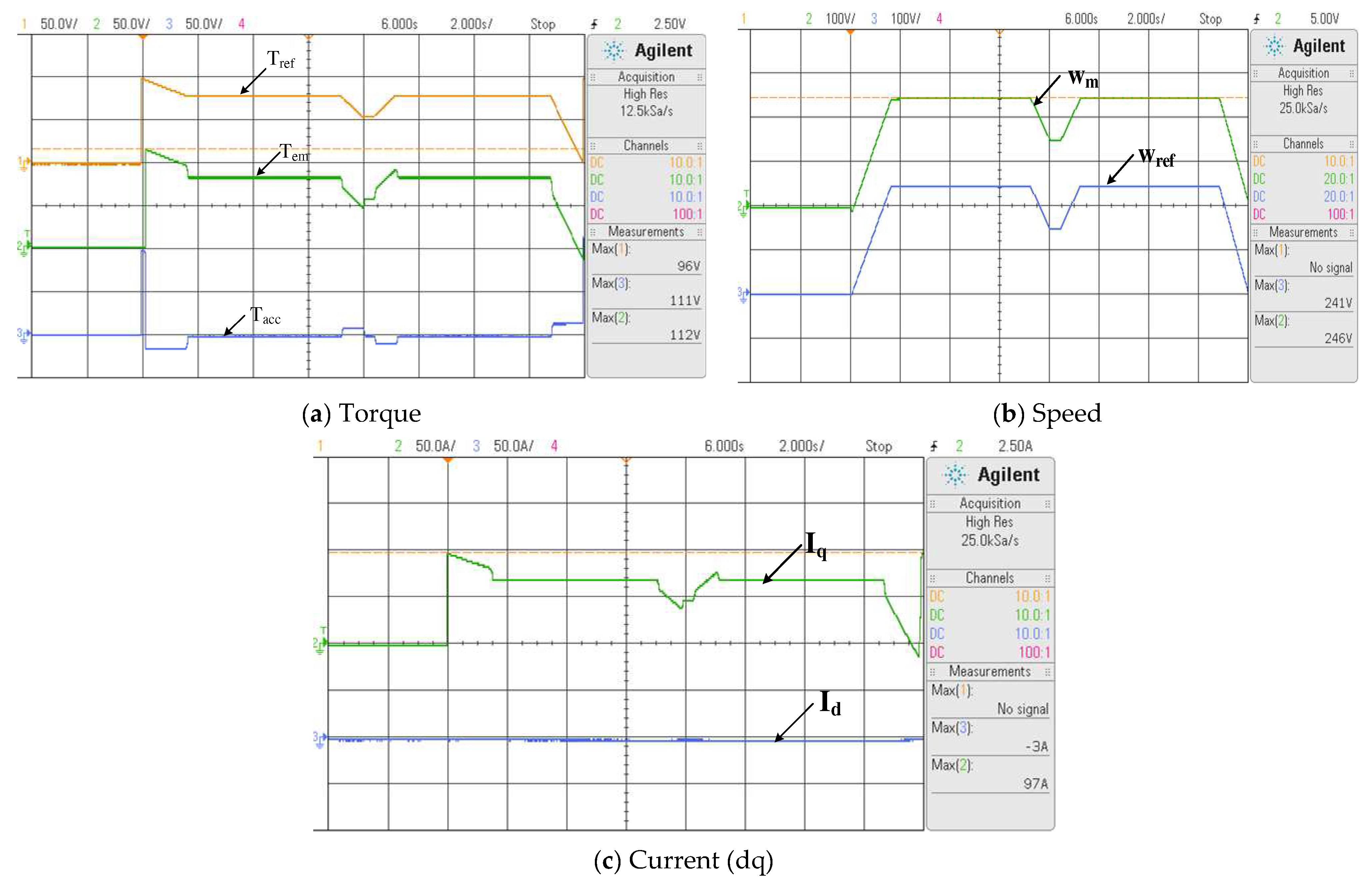 Sustainability 15 14391 g017