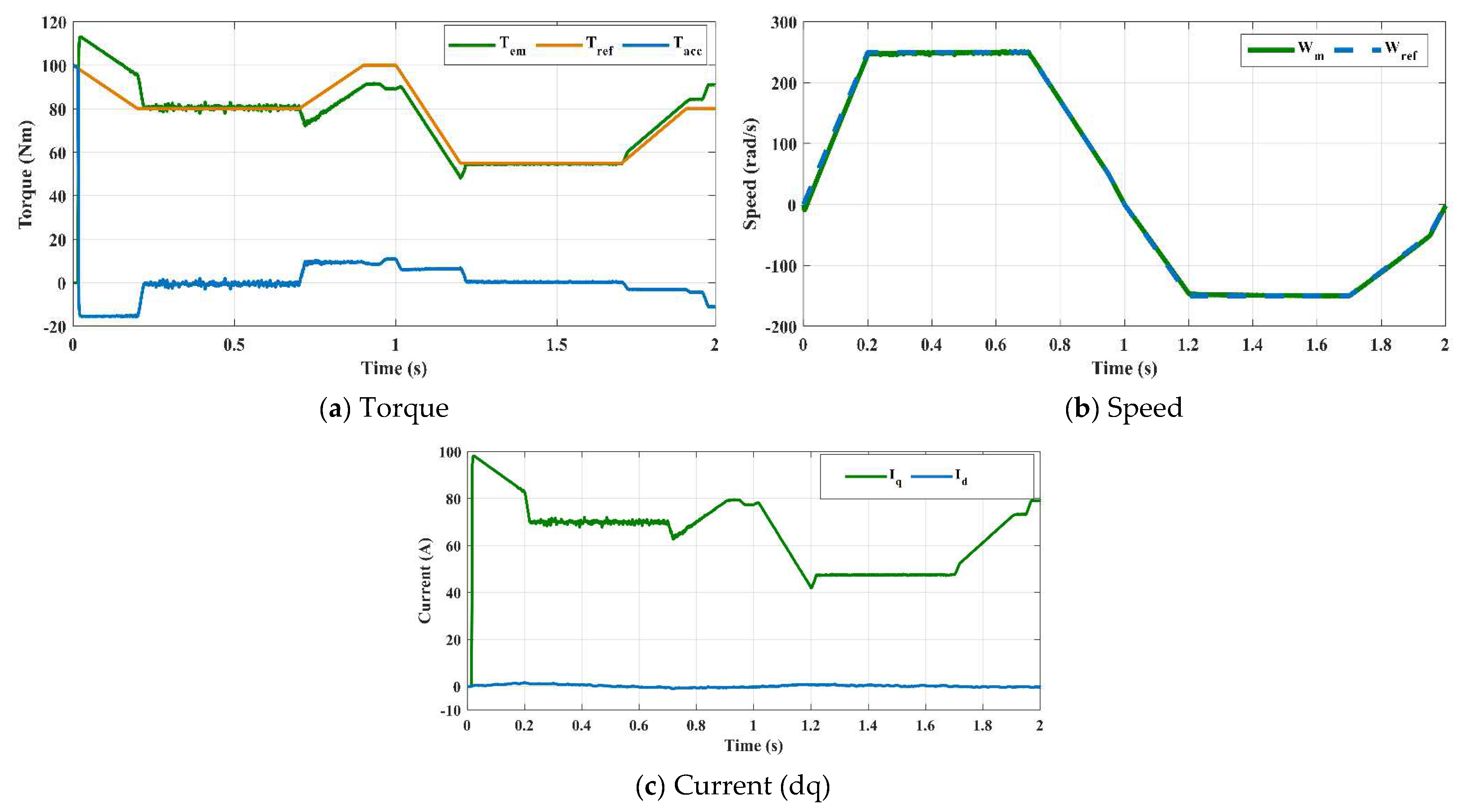 Sustainability 15 14391 g018