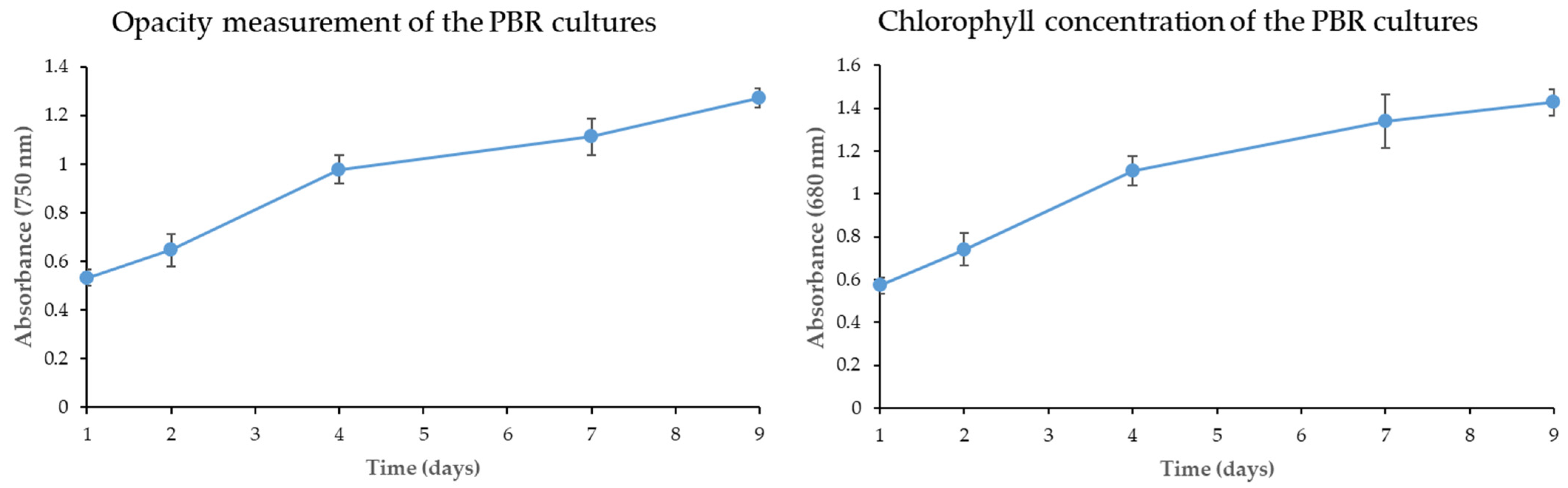 Sustainability 15 14398 g007
