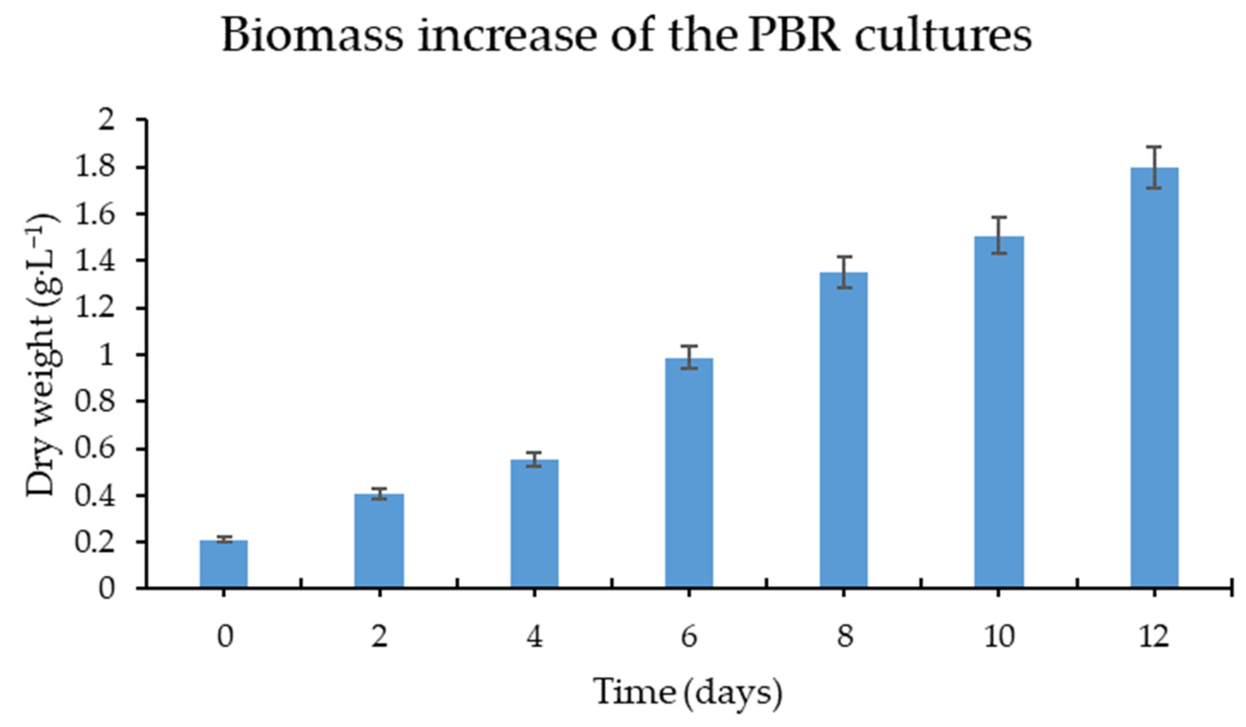 Sustainability 15 14398 g008