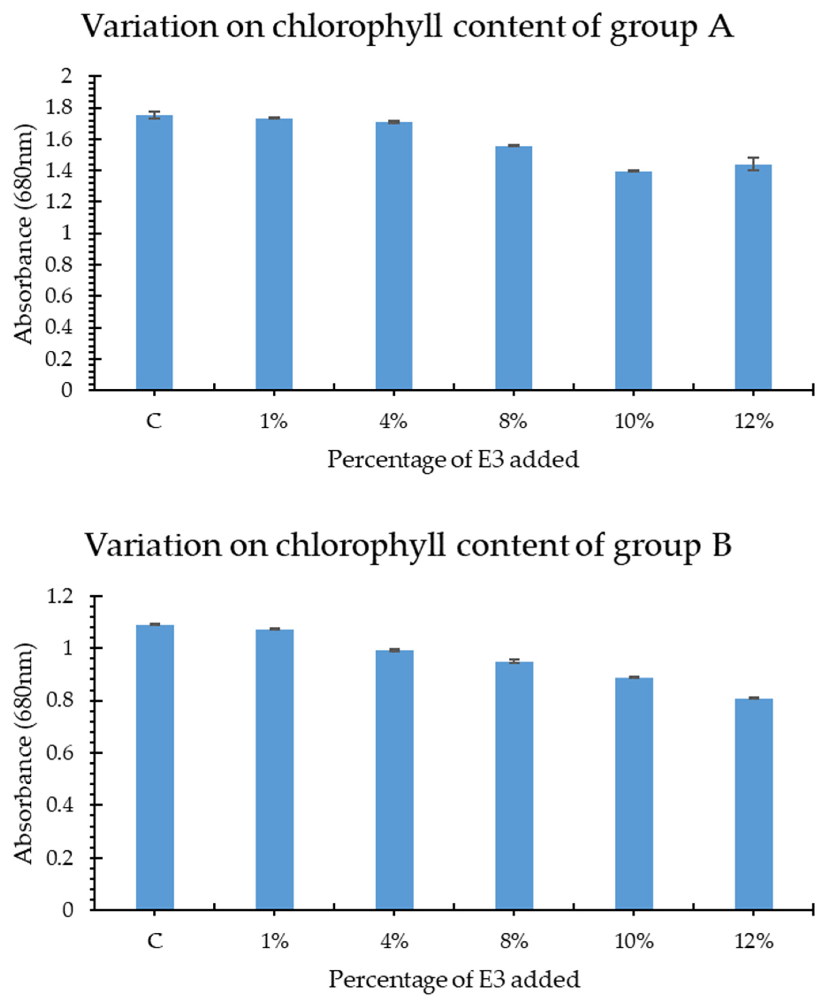 Sustainability 15 14398 g011