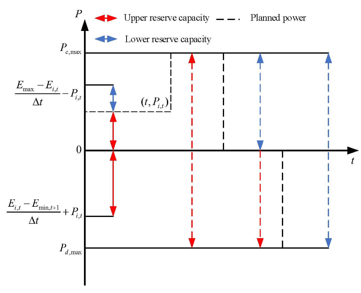 Sustainability 15 14399 g003