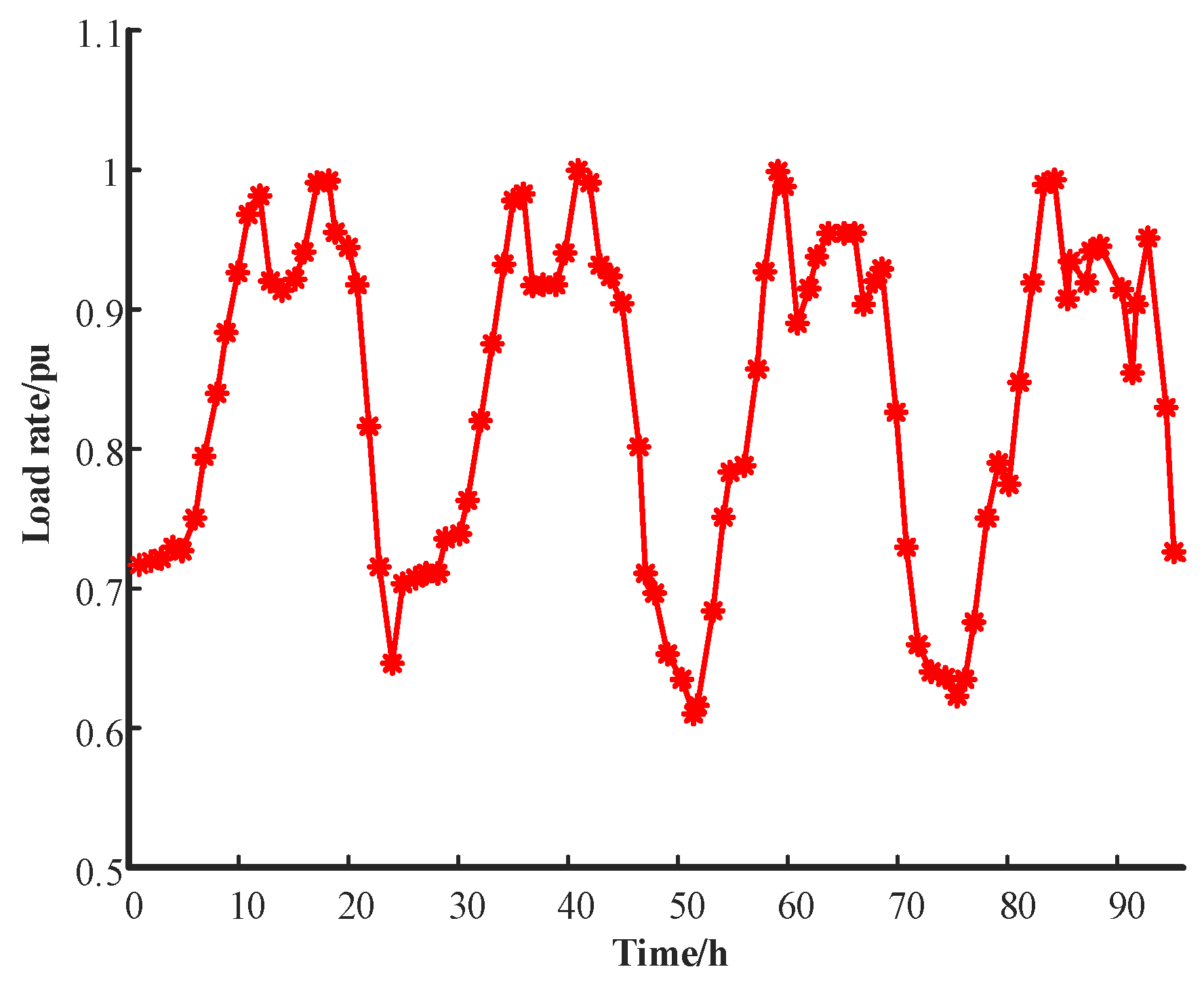 Sustainability 15 14399 g005