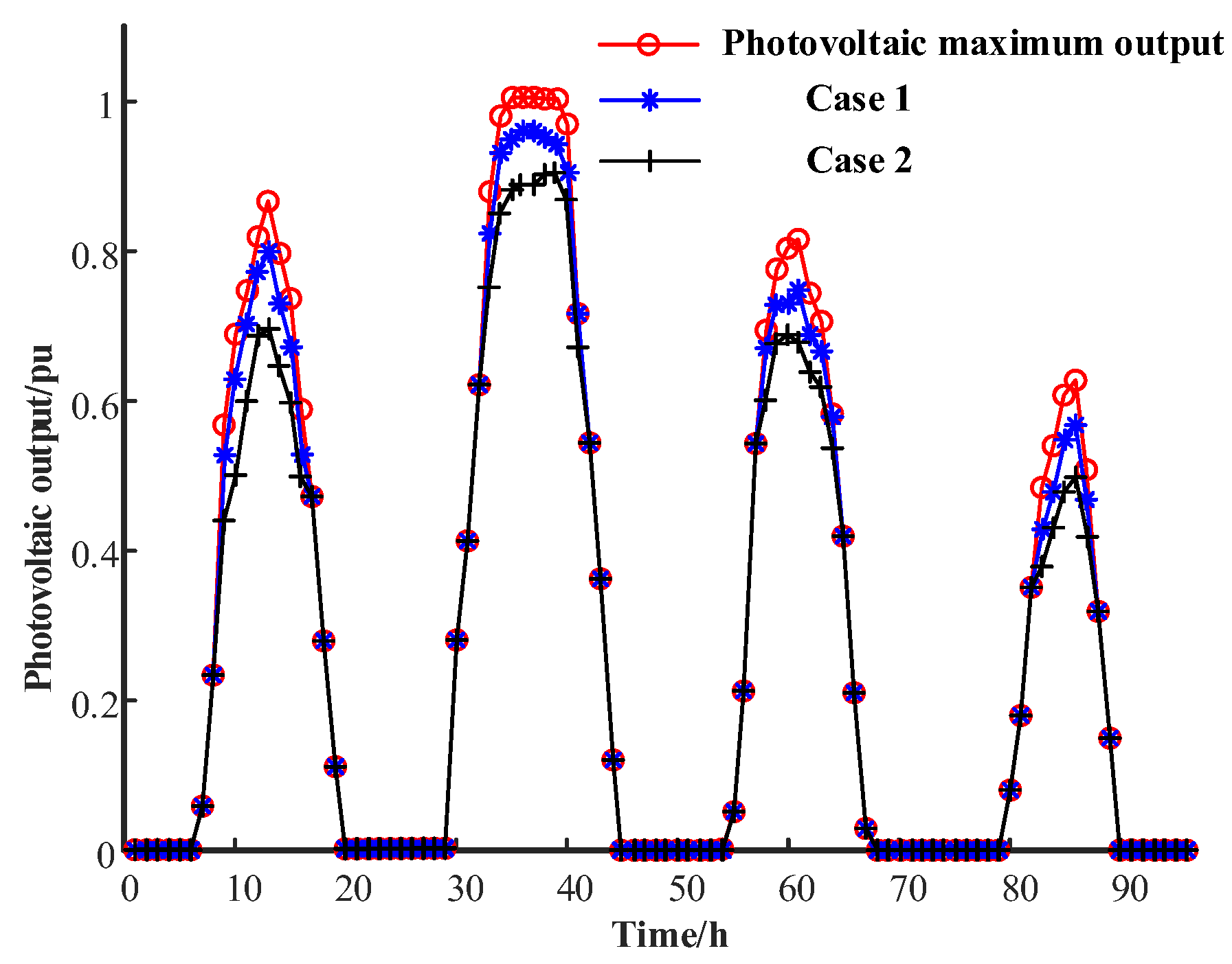 Sustainability 15 14399 g010