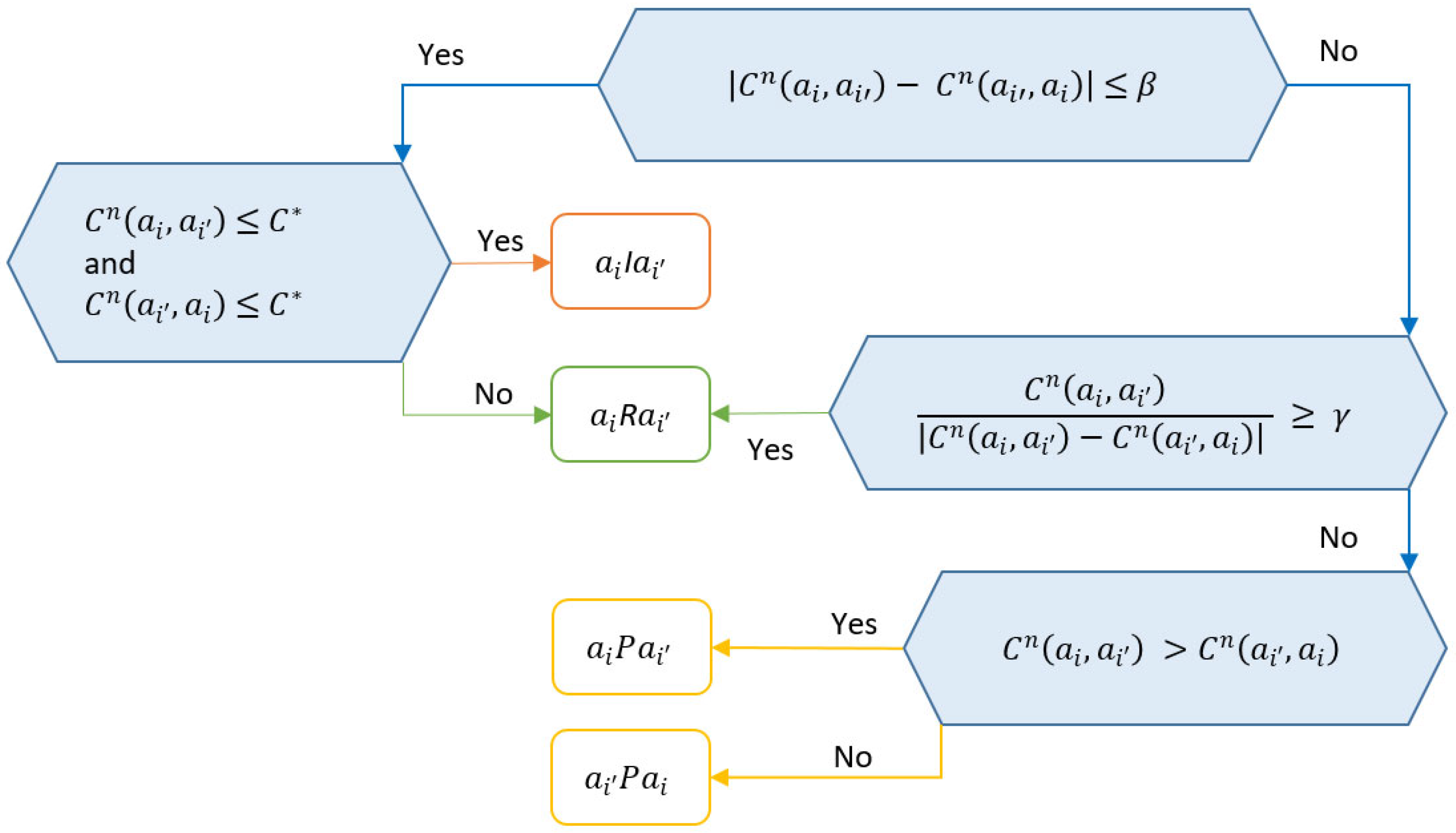 Sustainability 15 14406 g001