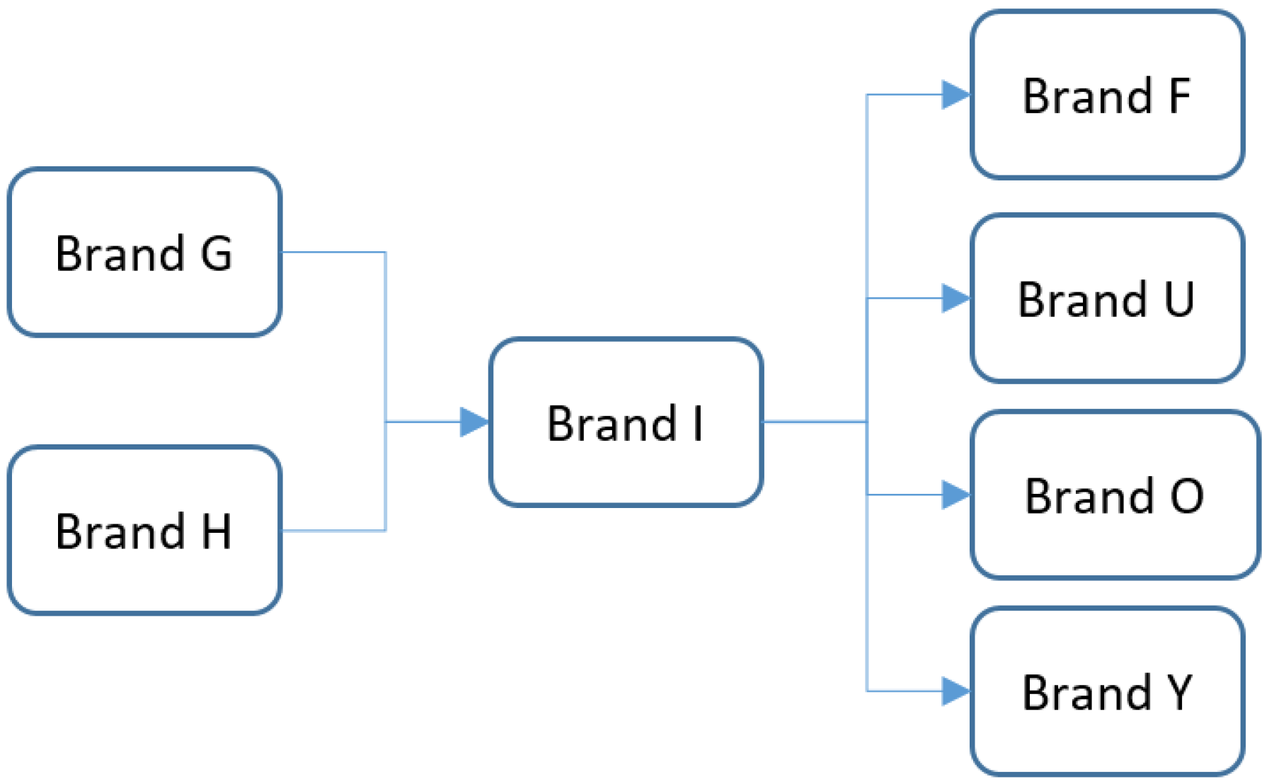 Sustainability 15 14406 g002