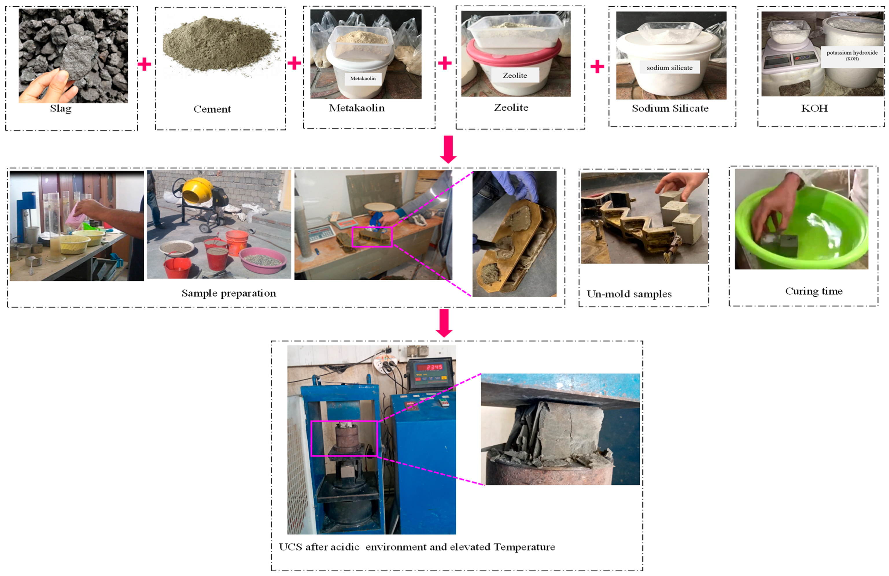 Sustainability 15 14407 g001