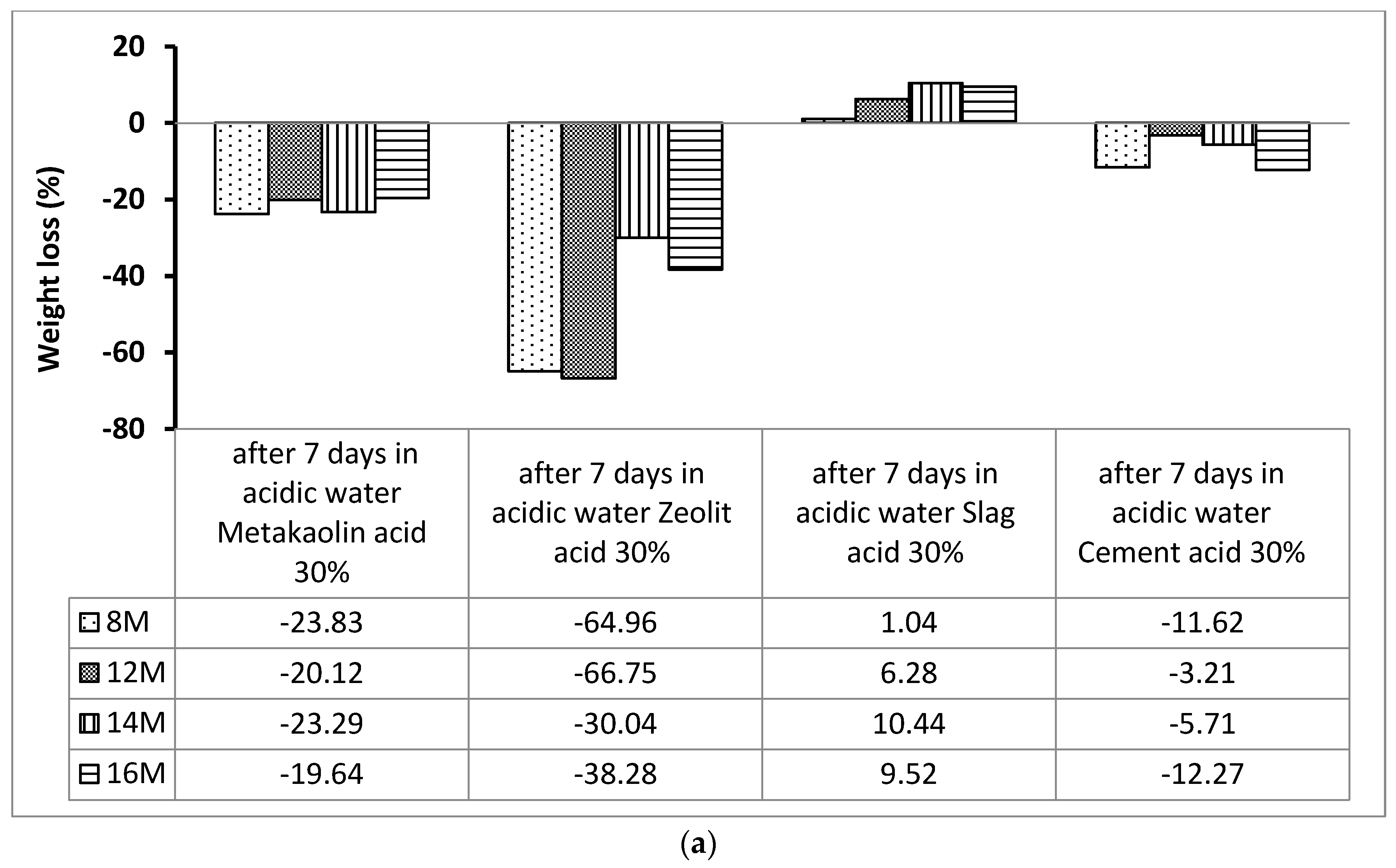 Sustainability 15 14407 g003a