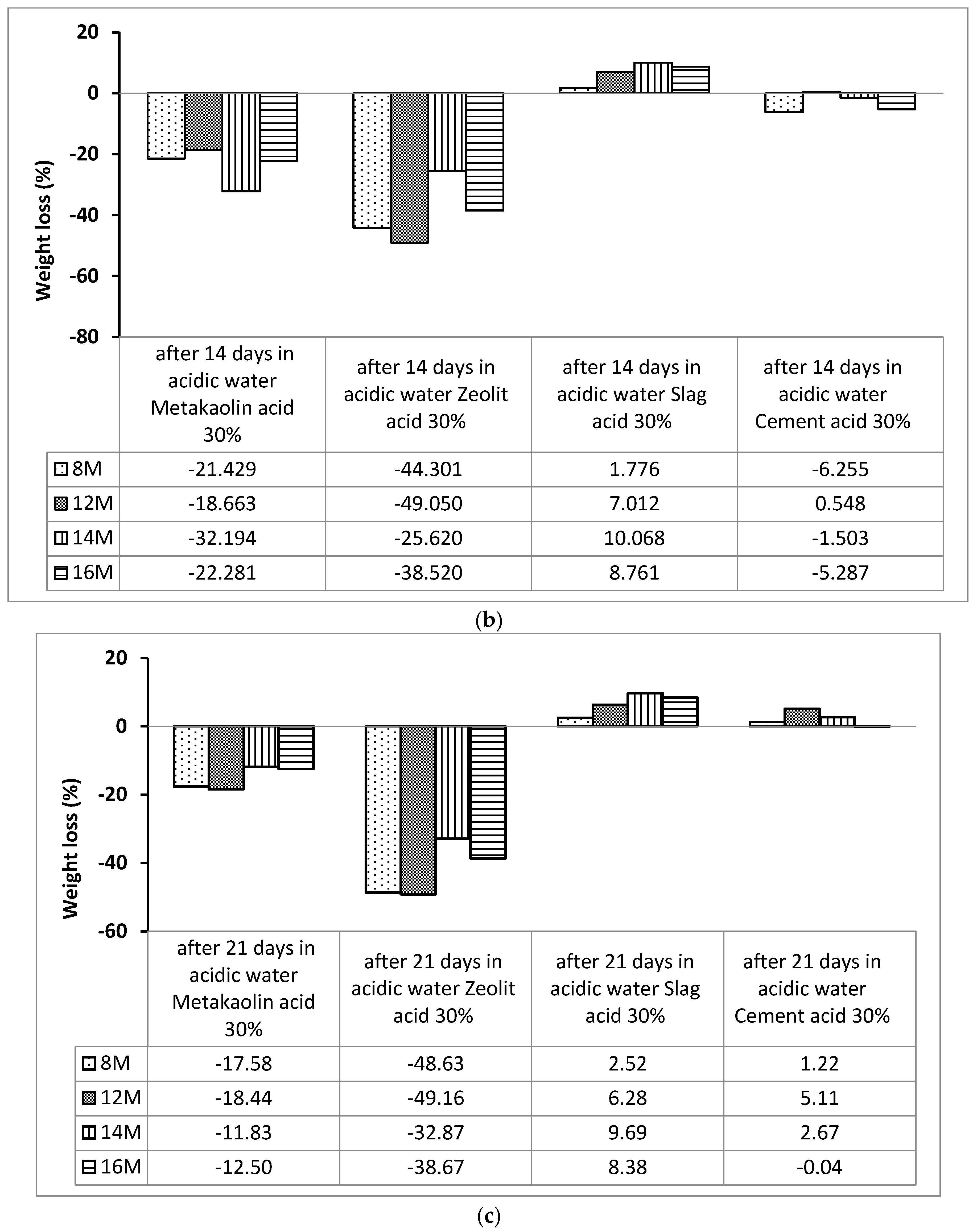 Sustainability 15 14407 g003b