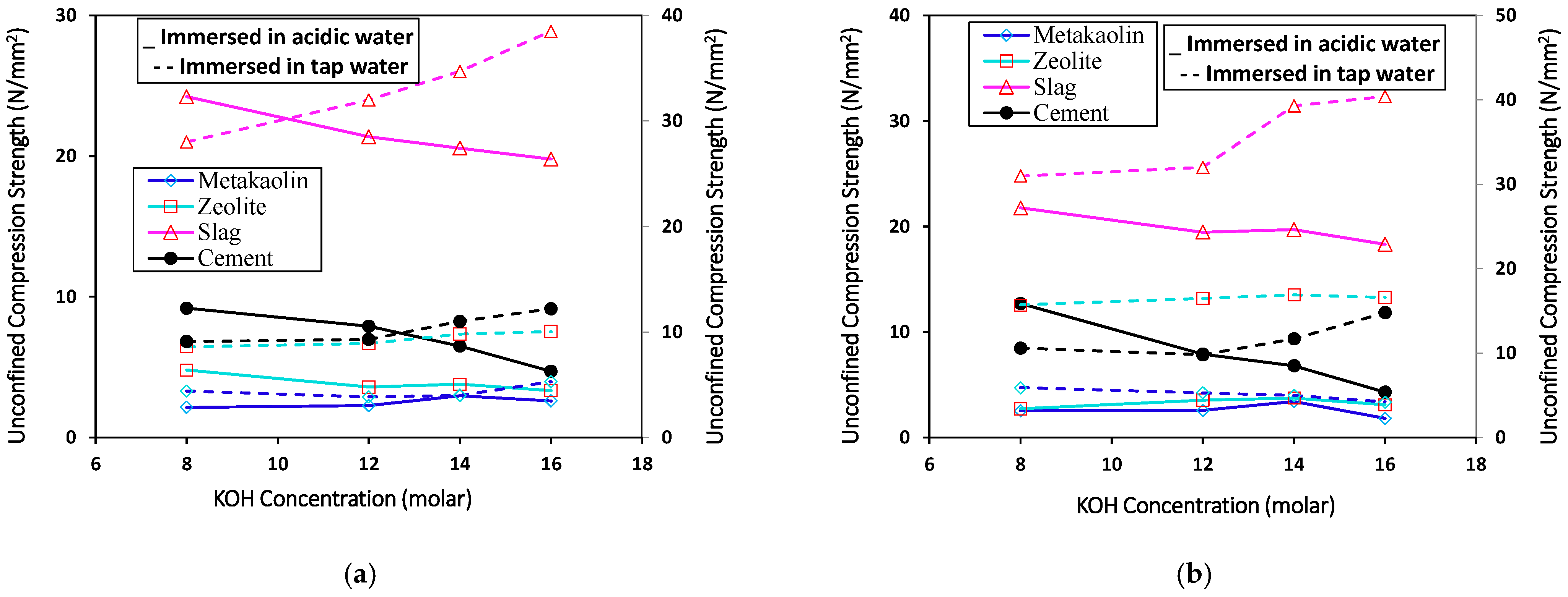 Sustainability 15 14407 g004