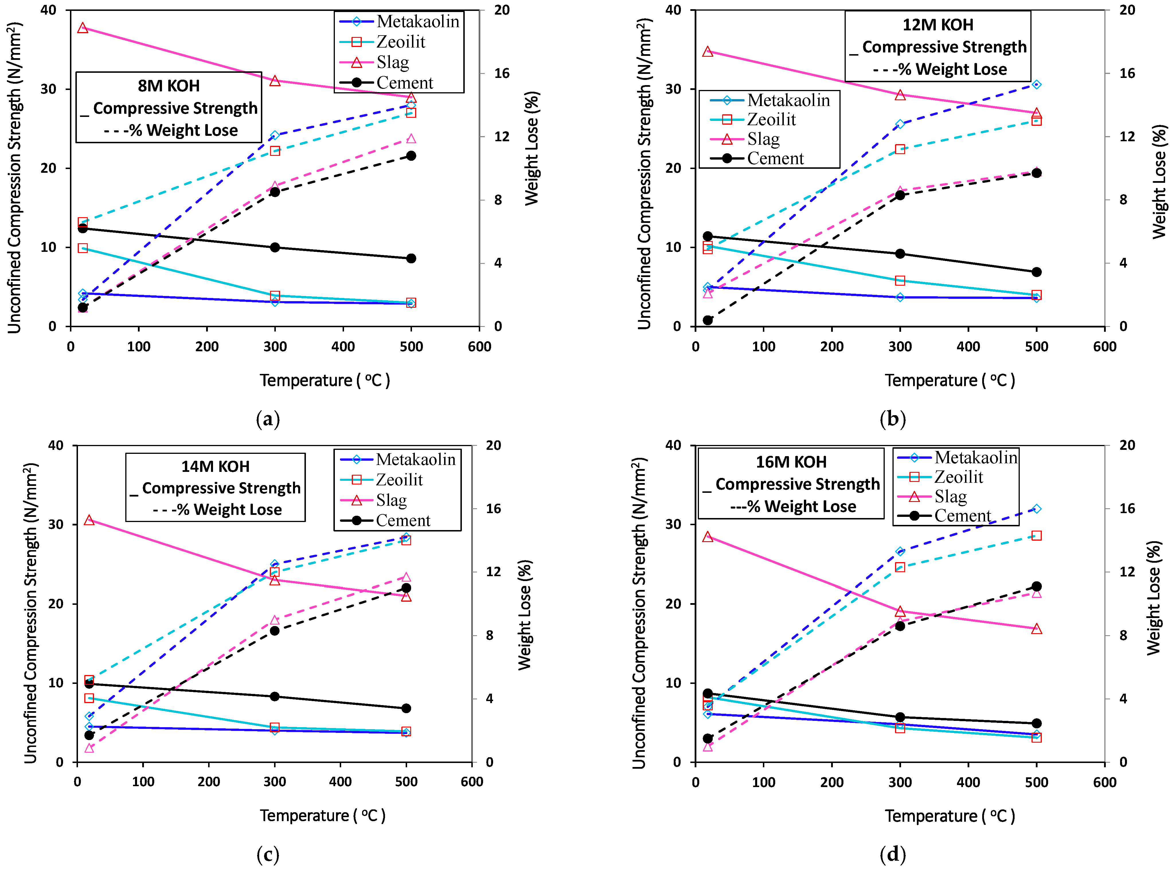 Sustainability 15 14407 g005