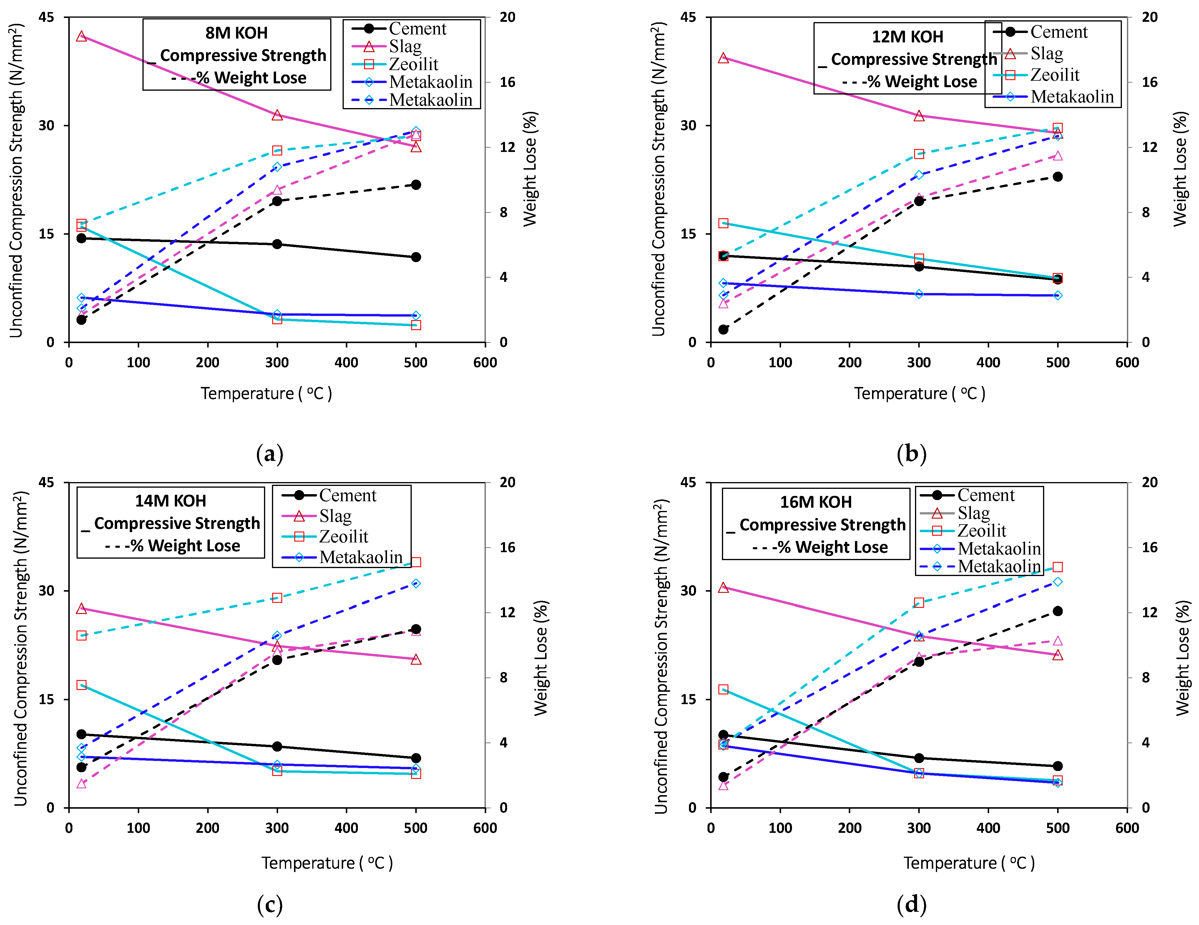 Sustainability 15 14407 g006