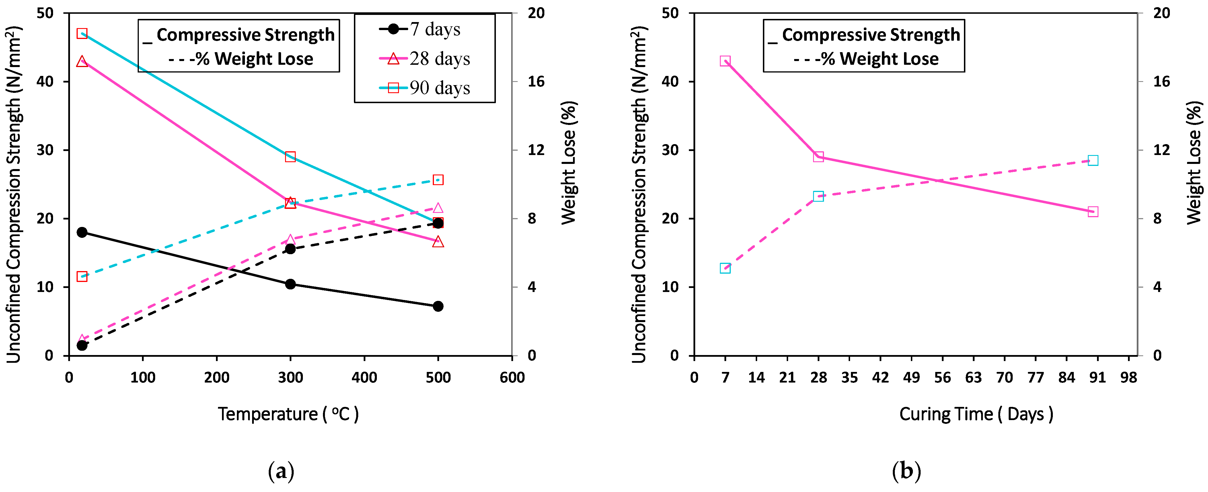 Sustainability 15 14407 g007