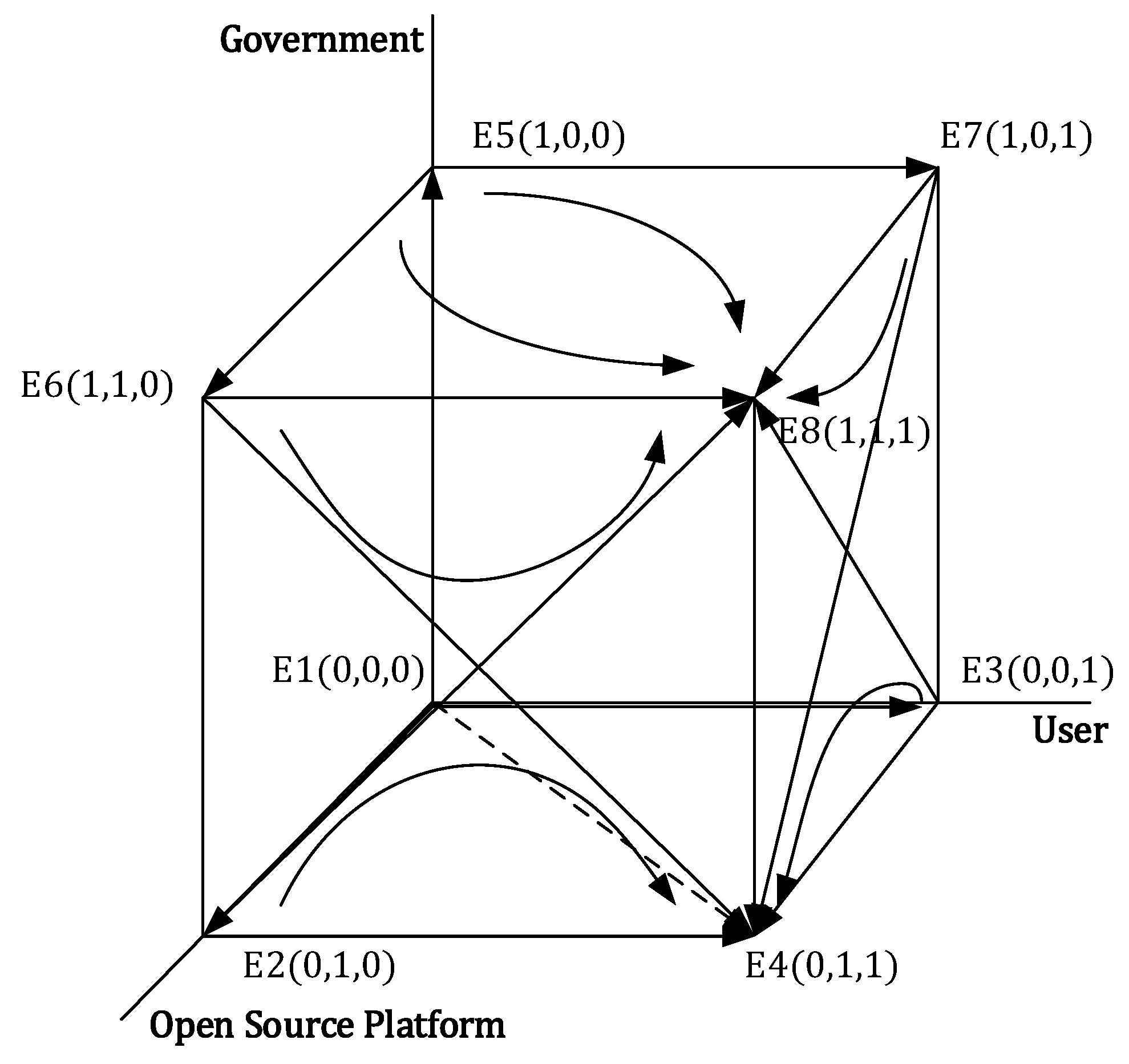 Sustainability 15 14412 g003