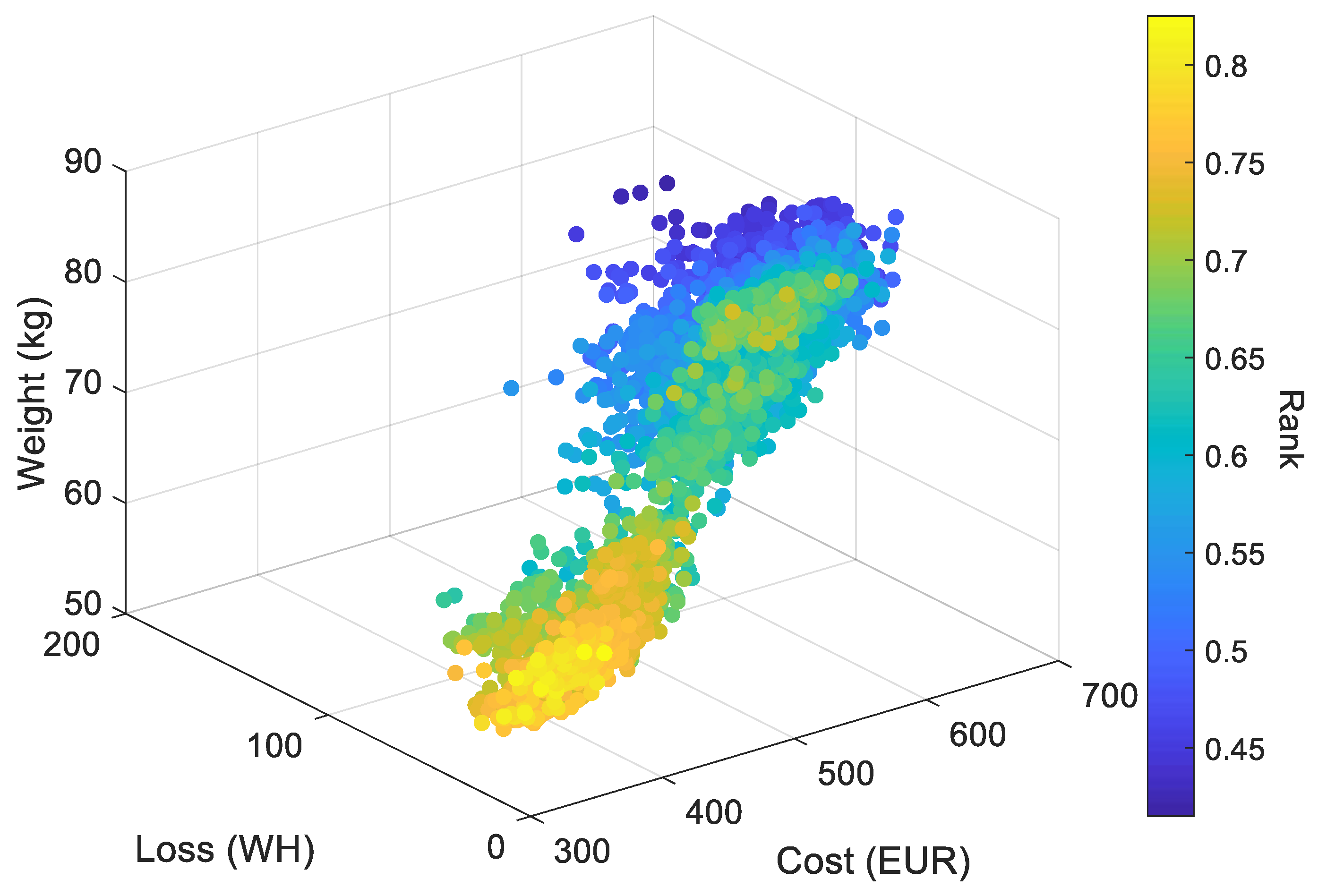 Sustainability 15 14413 g006