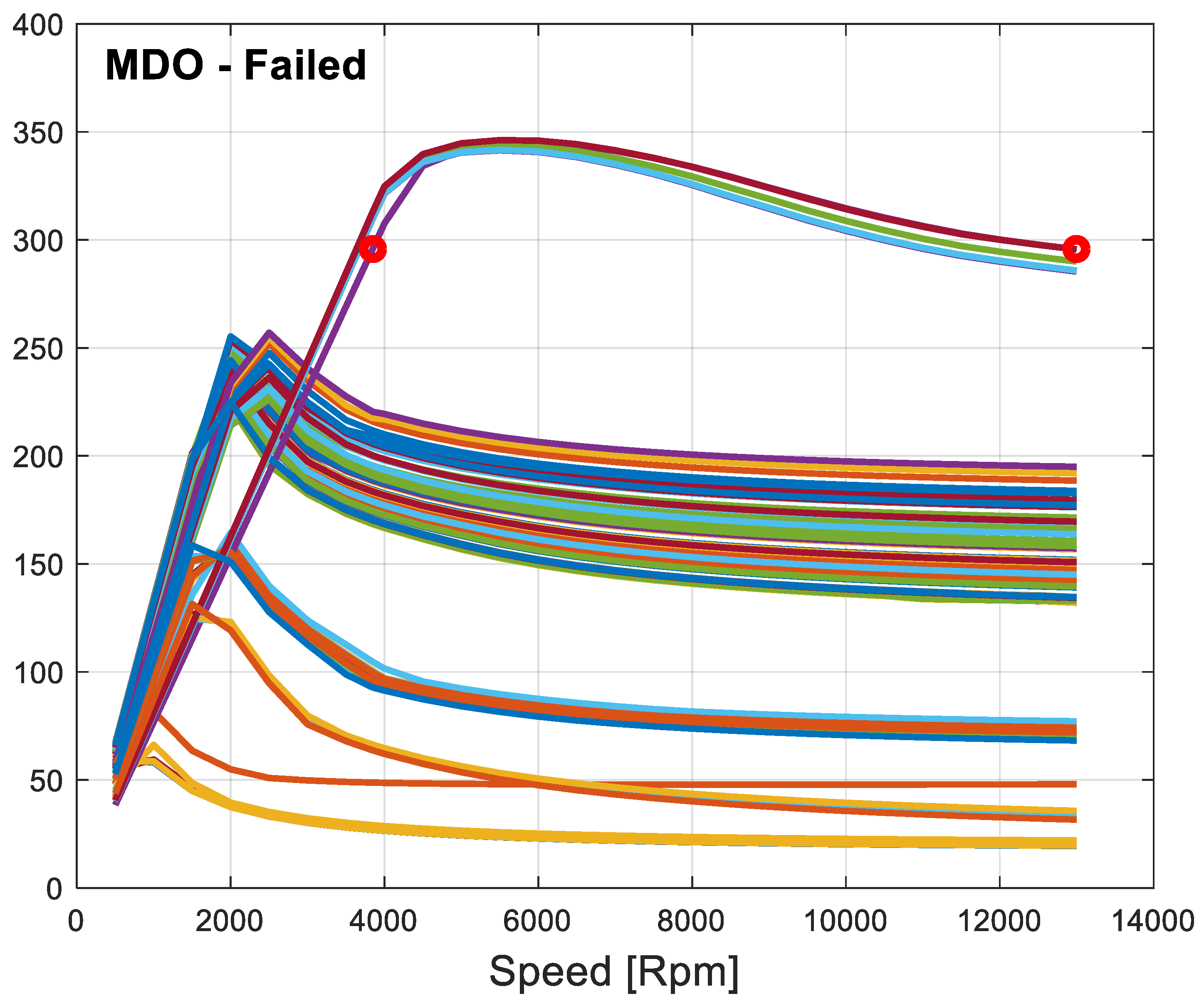 Sustainability 15 14413 g010