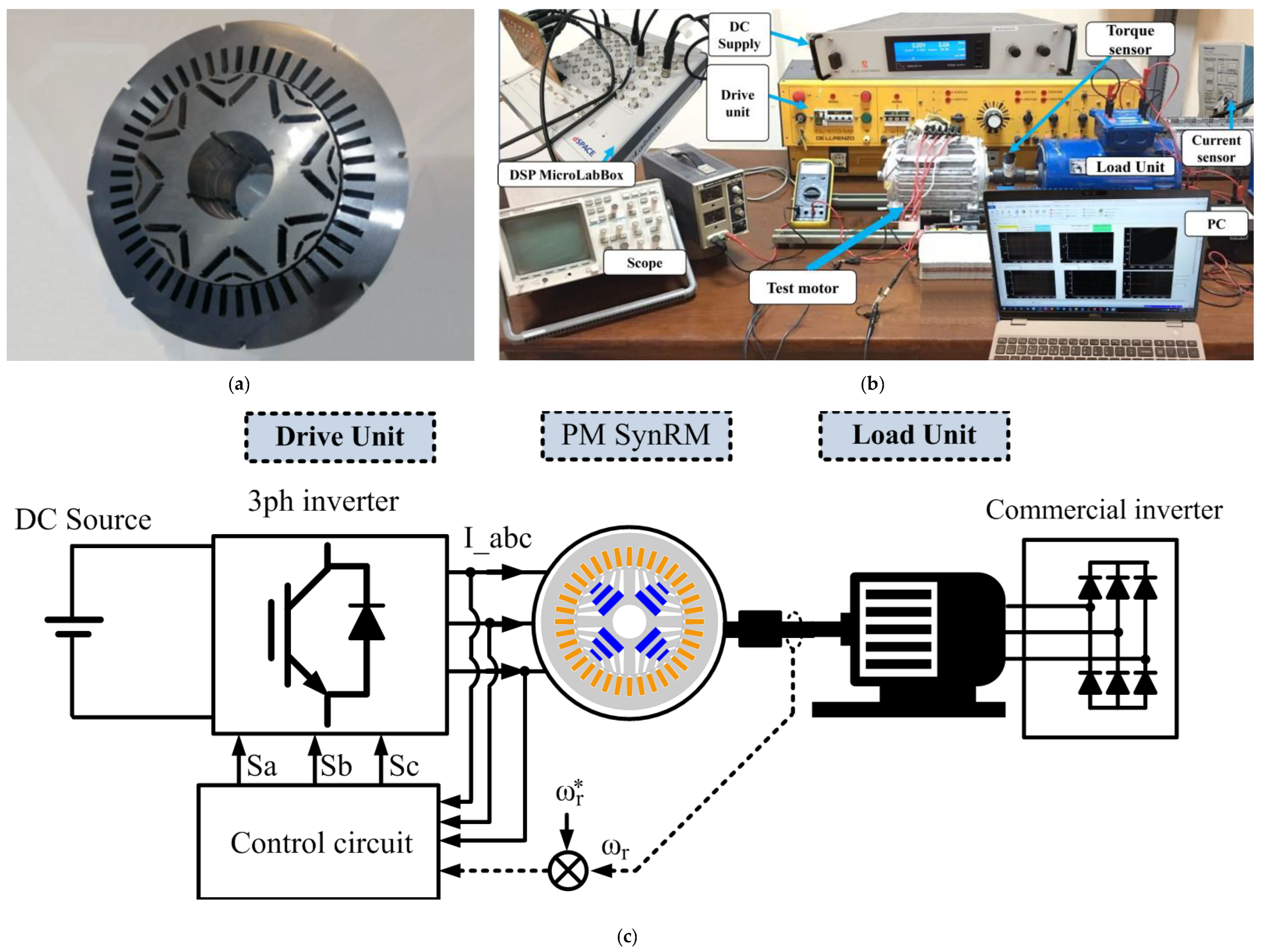 Sustainability 15 14413 g013