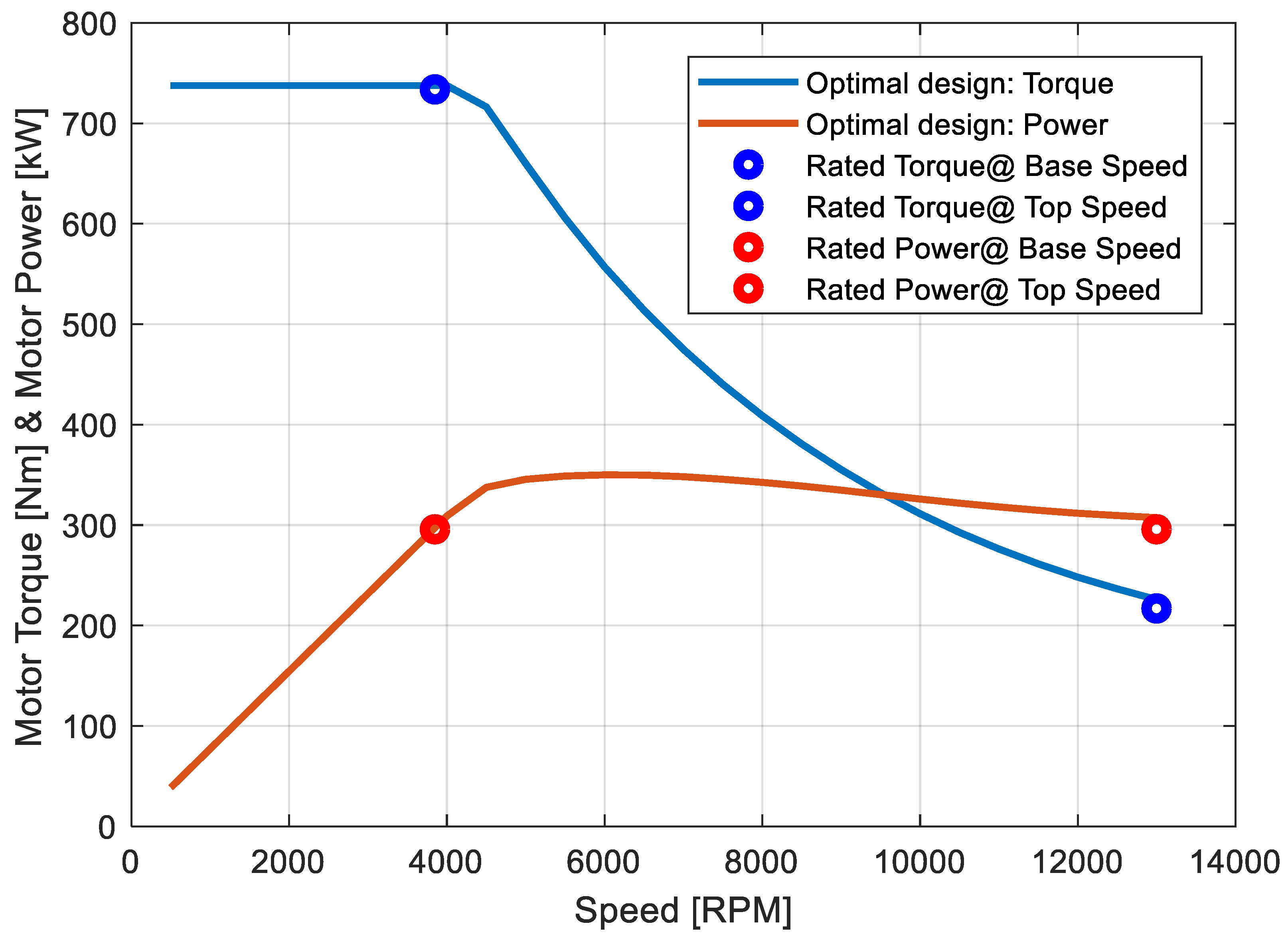 Sustainability 15 14413 g016