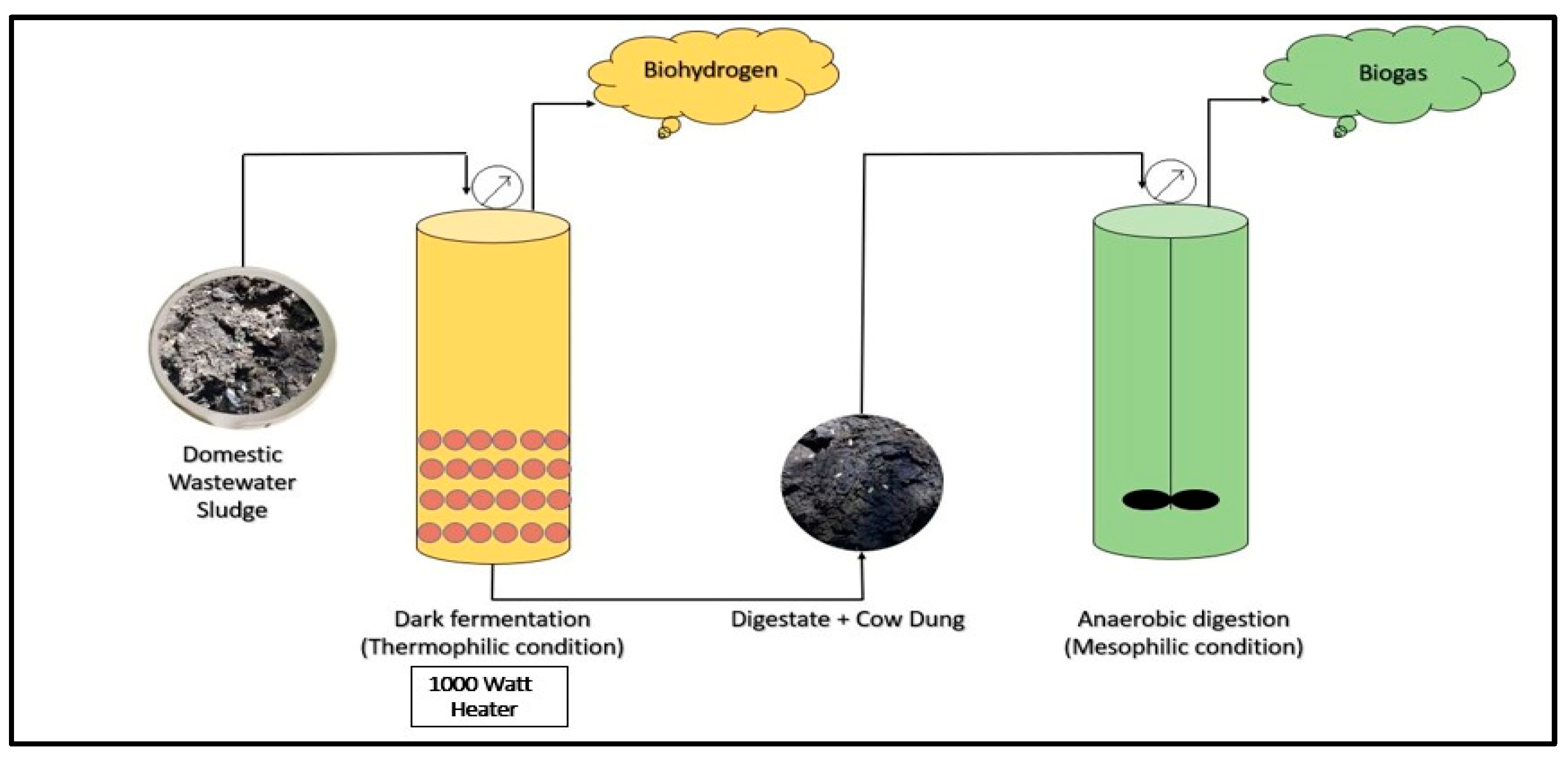 Sustainability 15 14417 g001