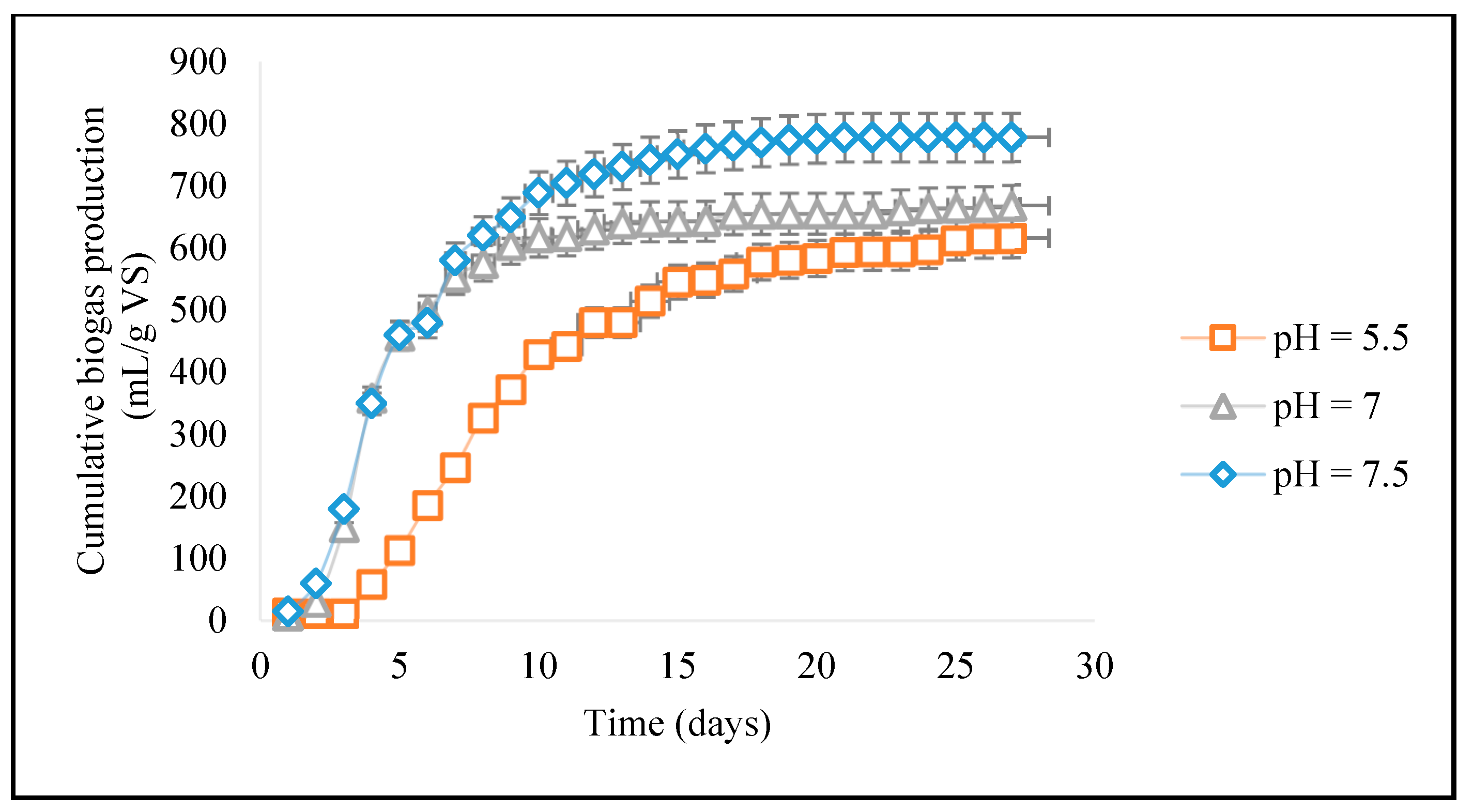 Sustainability 15 14417 g003