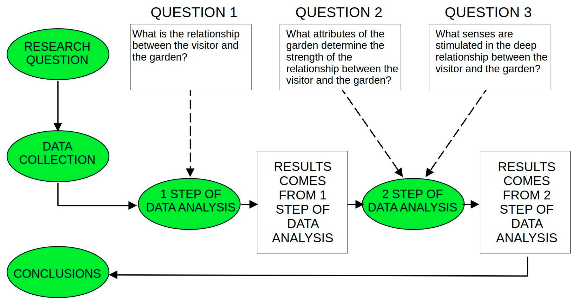 Sustainability 15 14420 g001