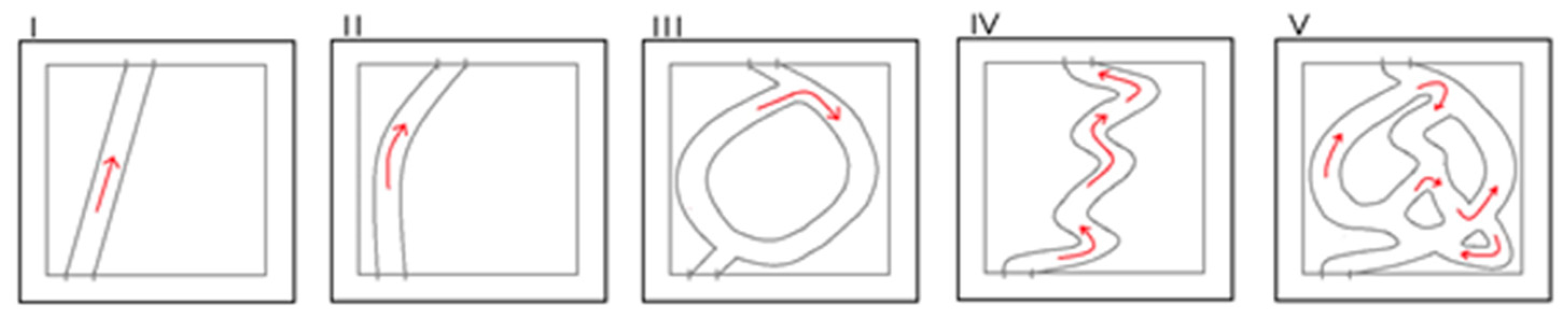 Sustainability 15 14420 g003