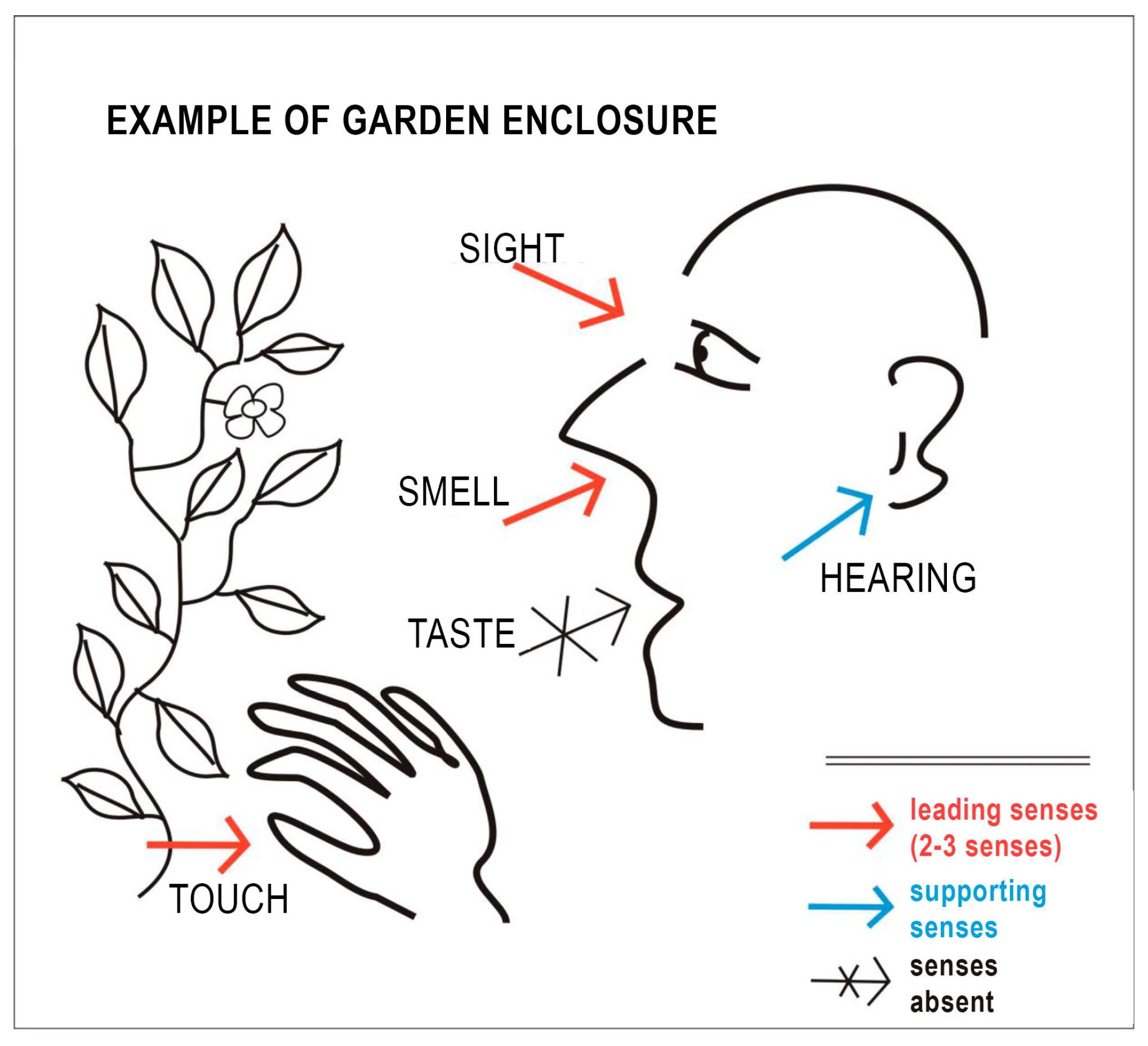 Sustainability 15 14420 g008
