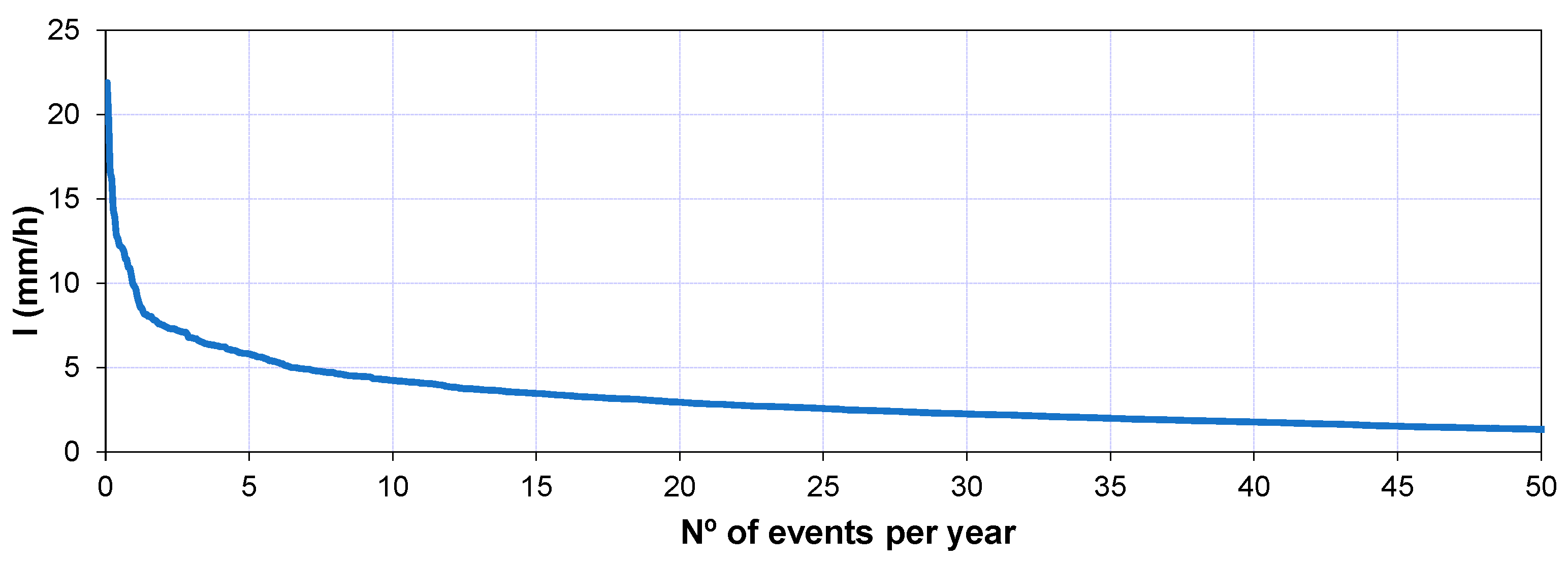 Sustainability 15 14421 g004