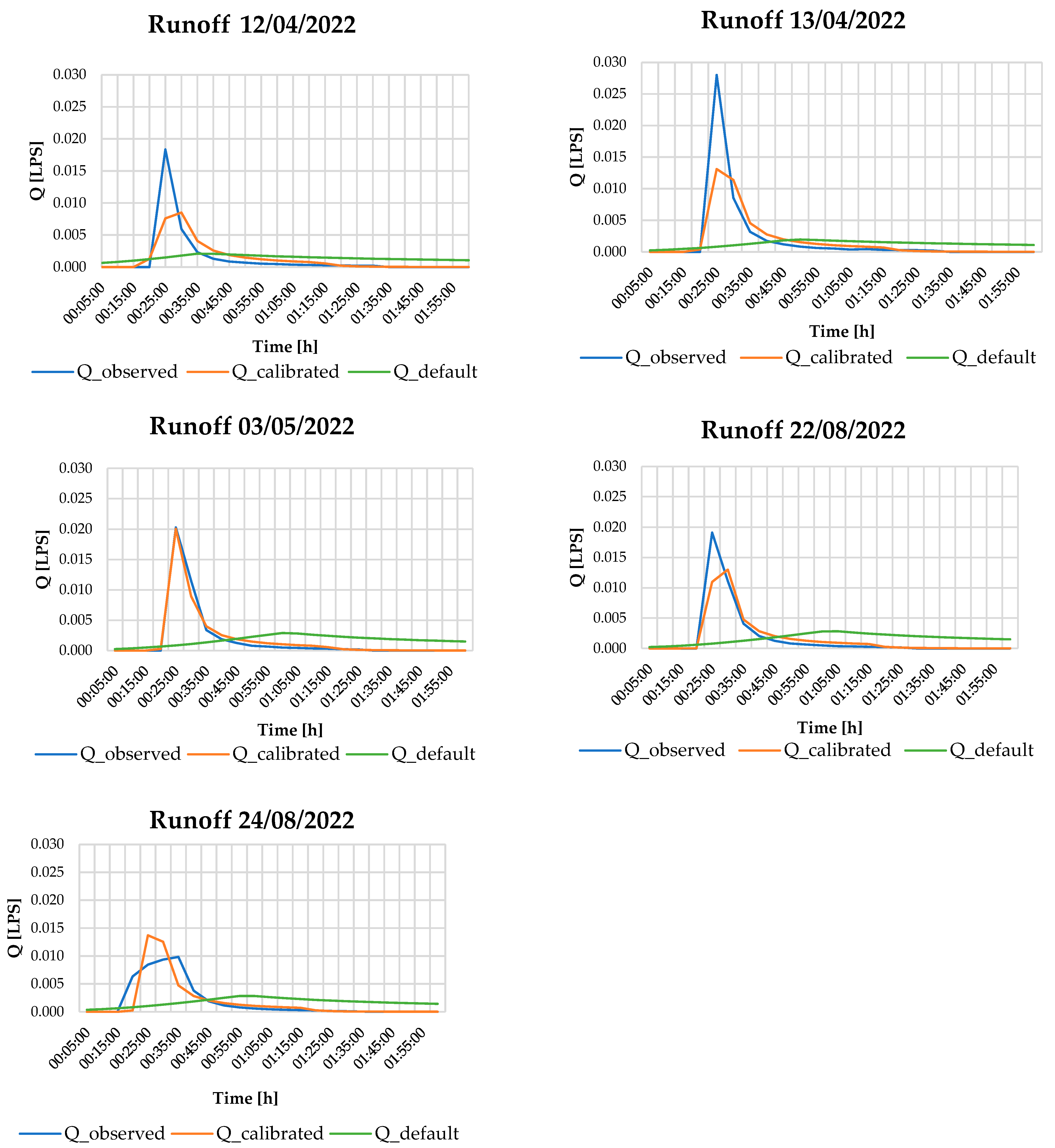 Sustainability 15 14421 g006