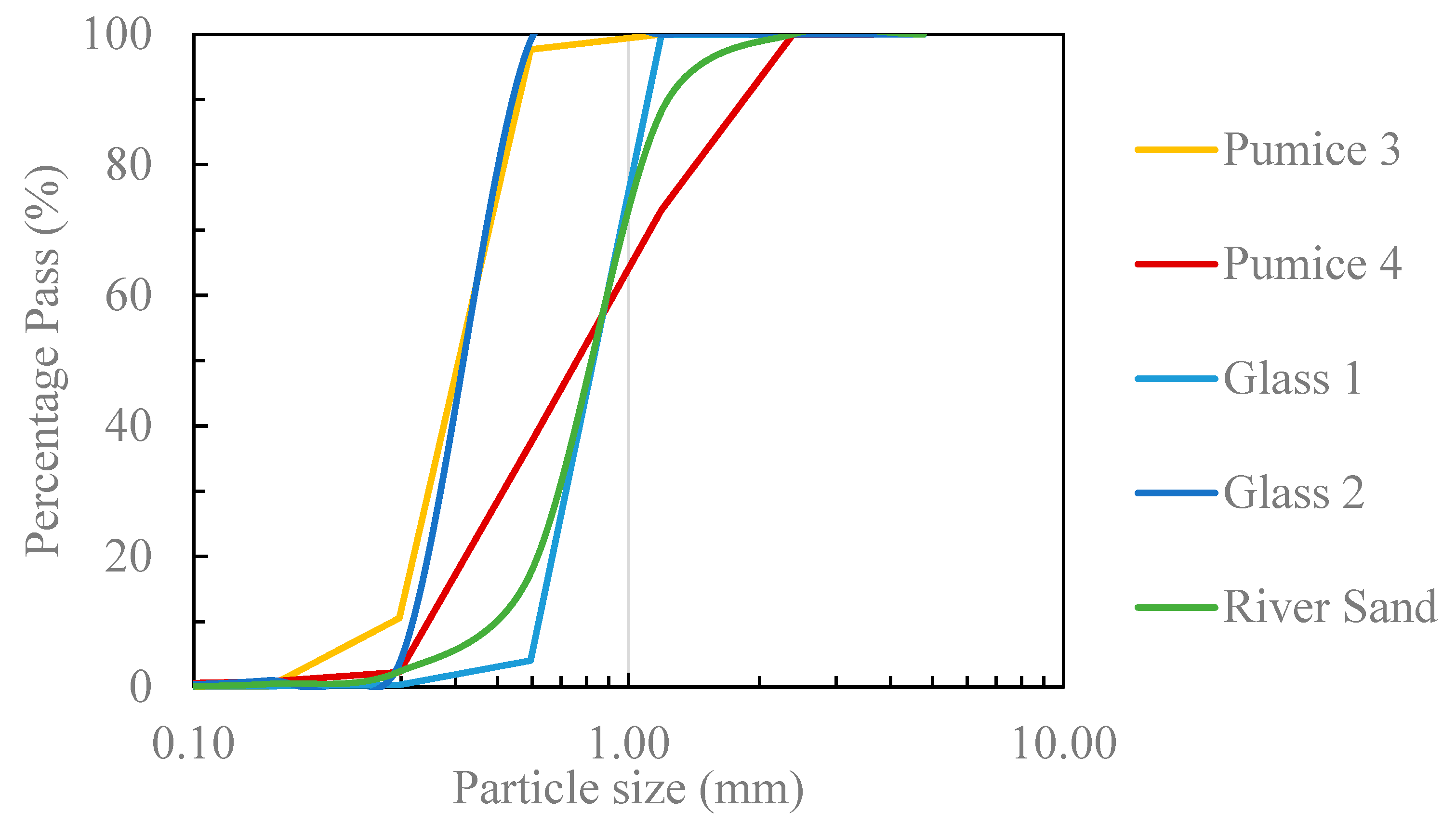 Sustainability 15 14425 g001