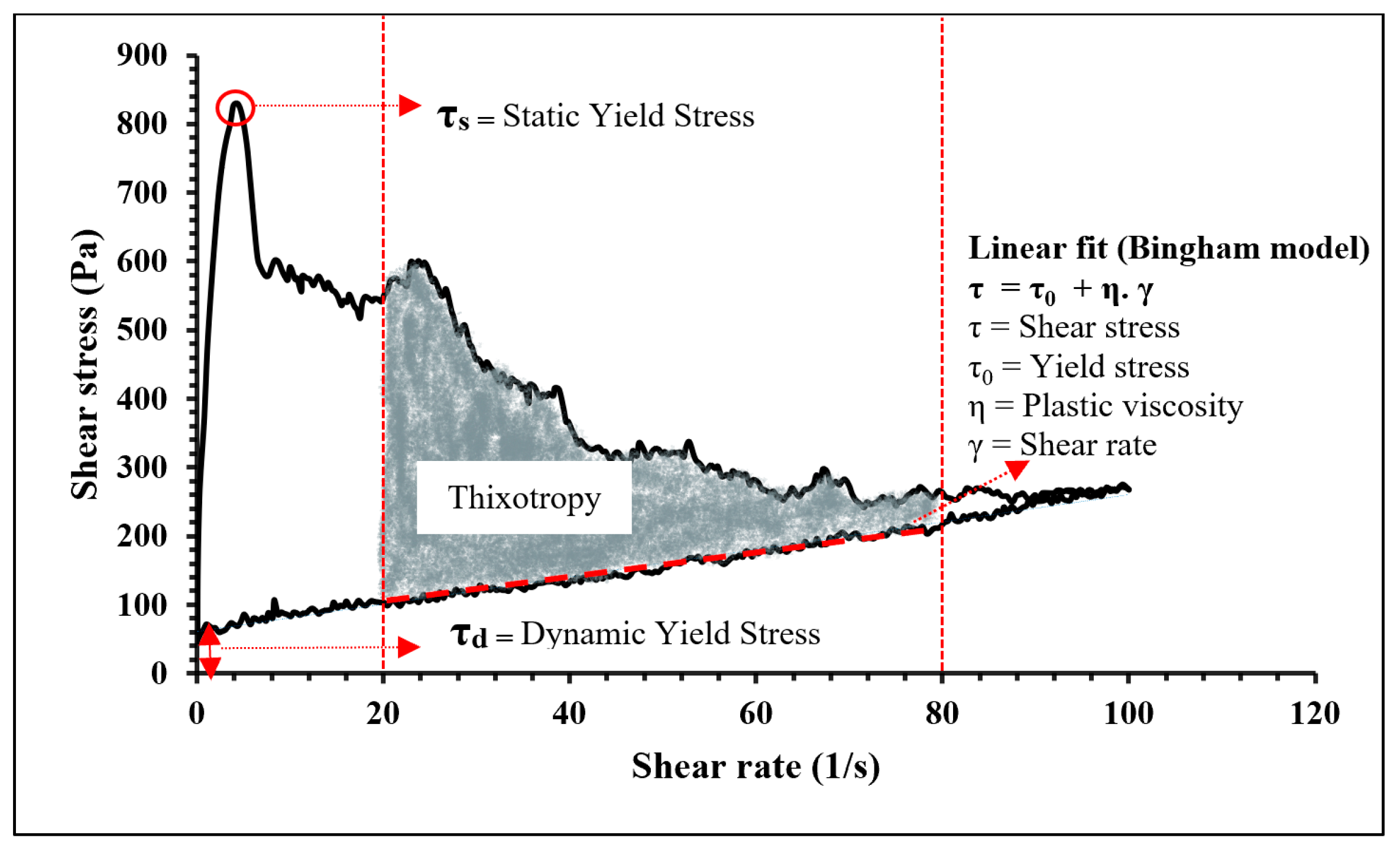 Sustainability 15 14425 g003