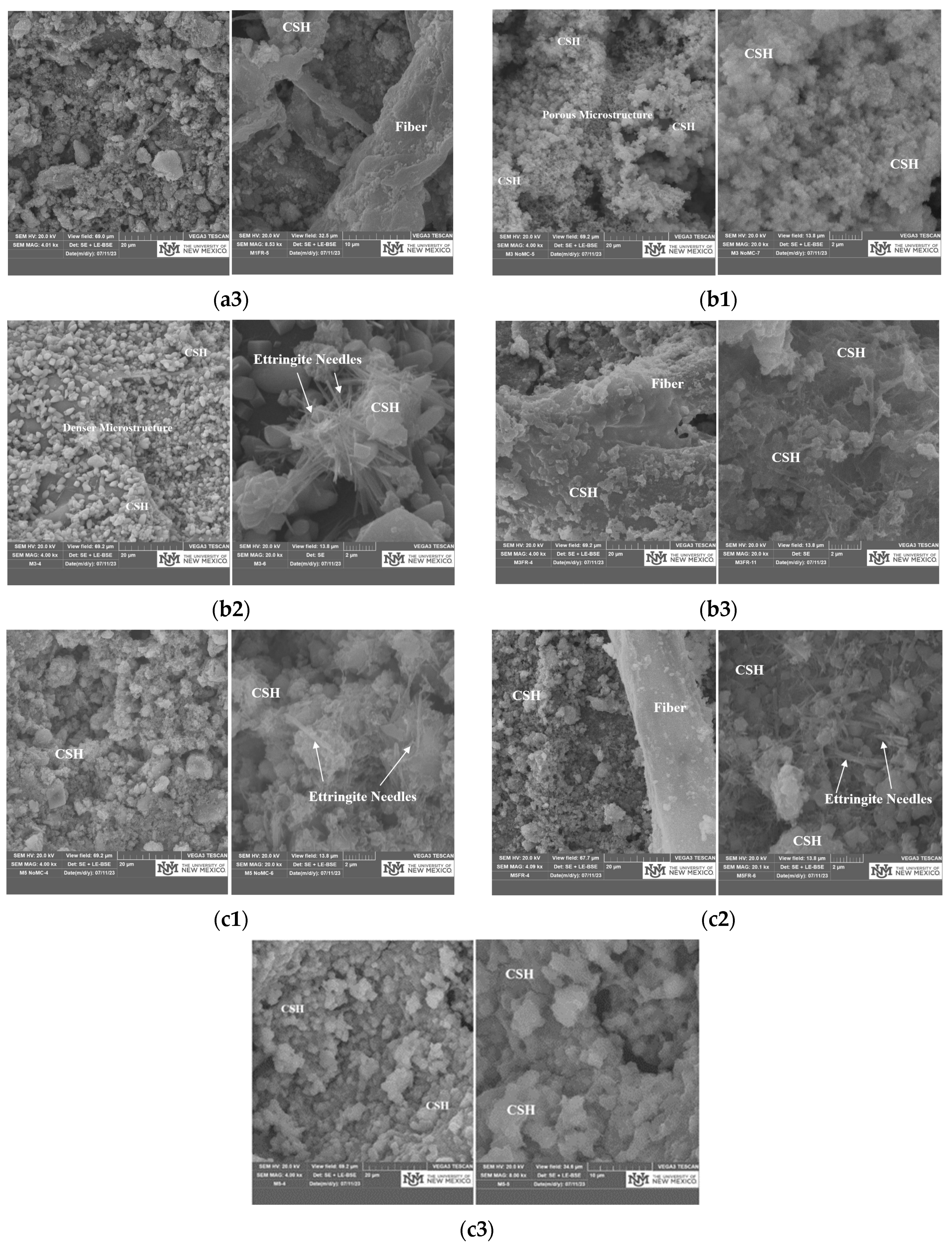 Sustainability 15 14425 g009b