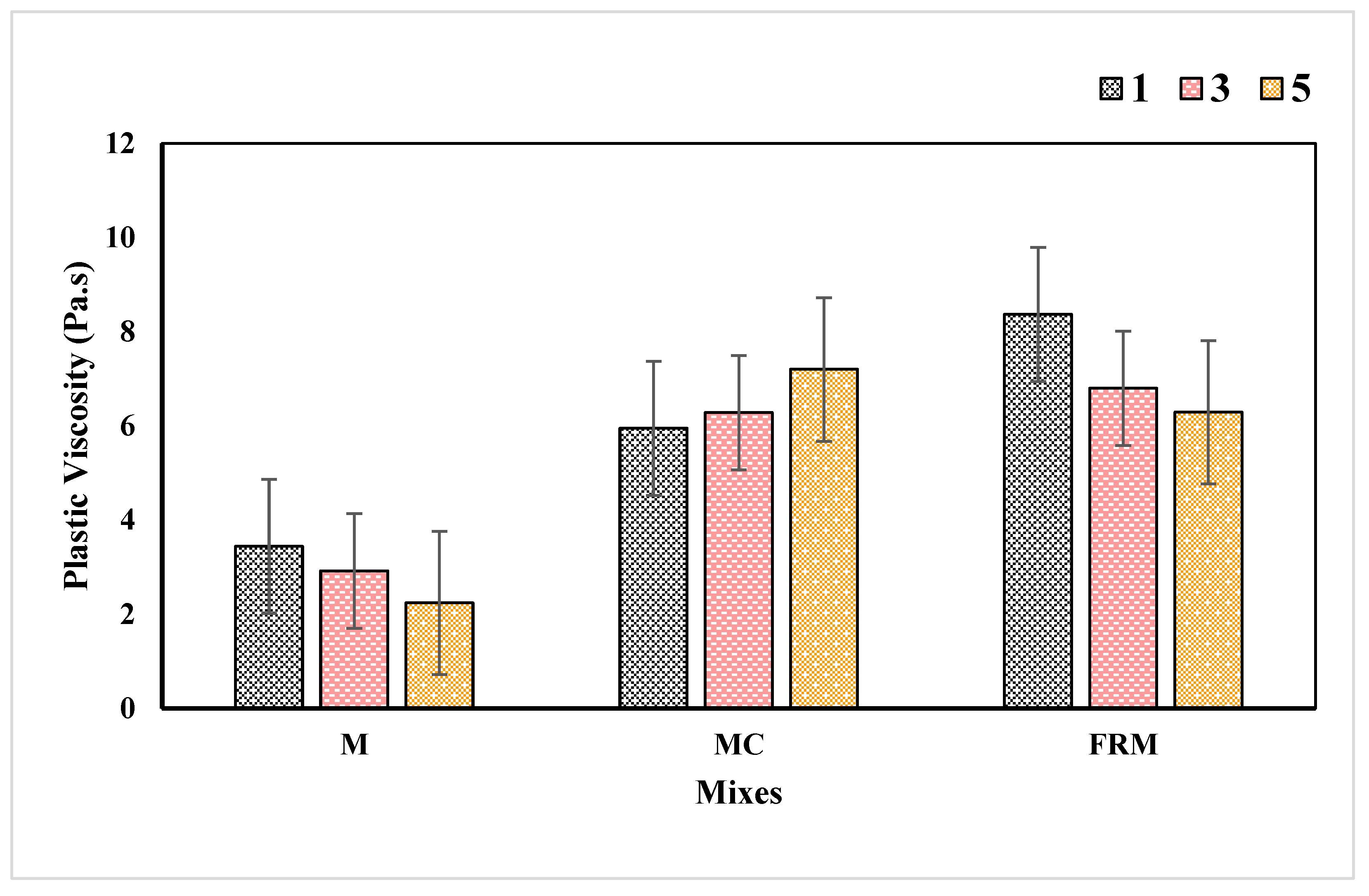 Sustainability 15 14425 g011