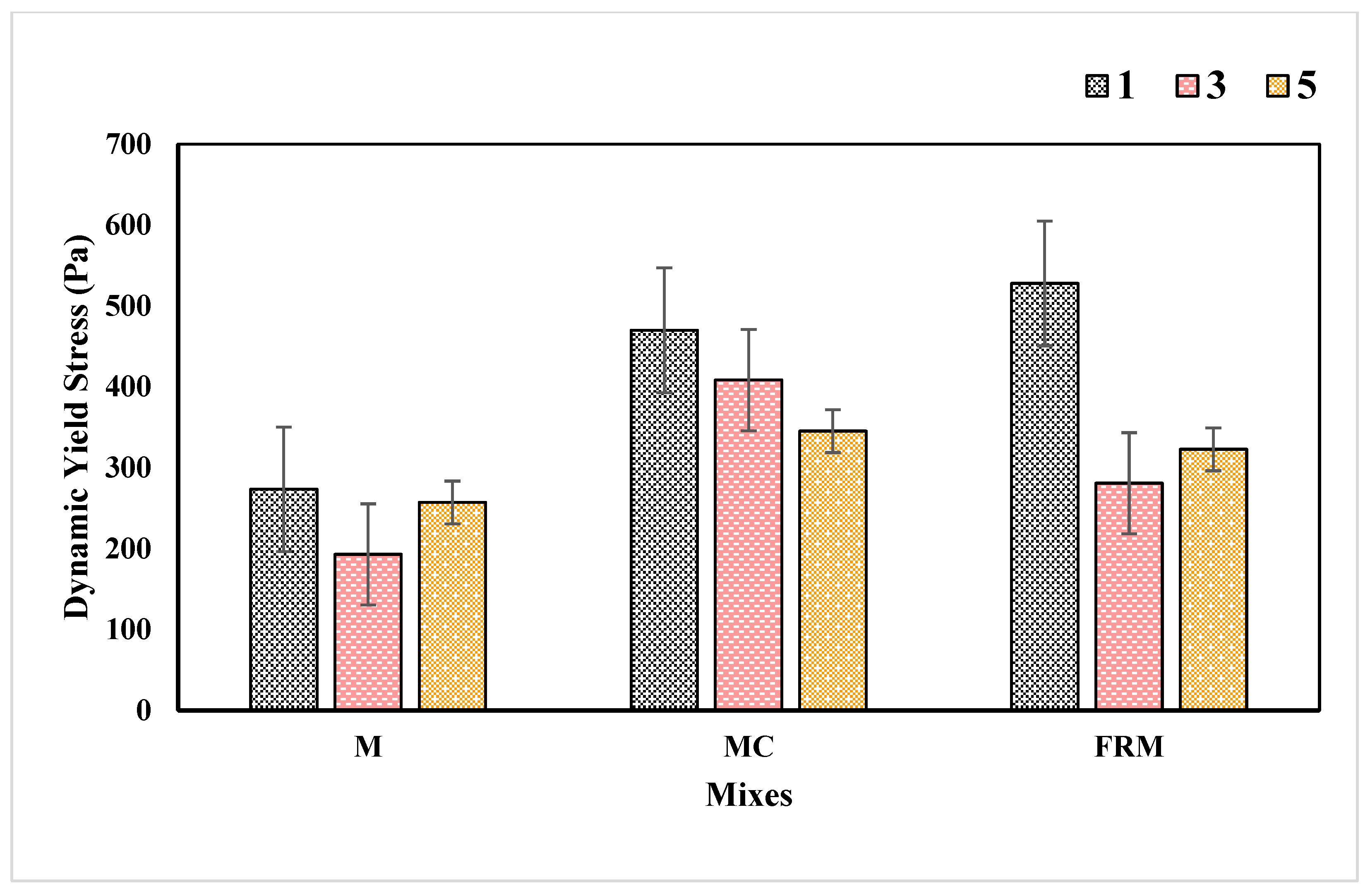 Sustainability 15 14425 g012