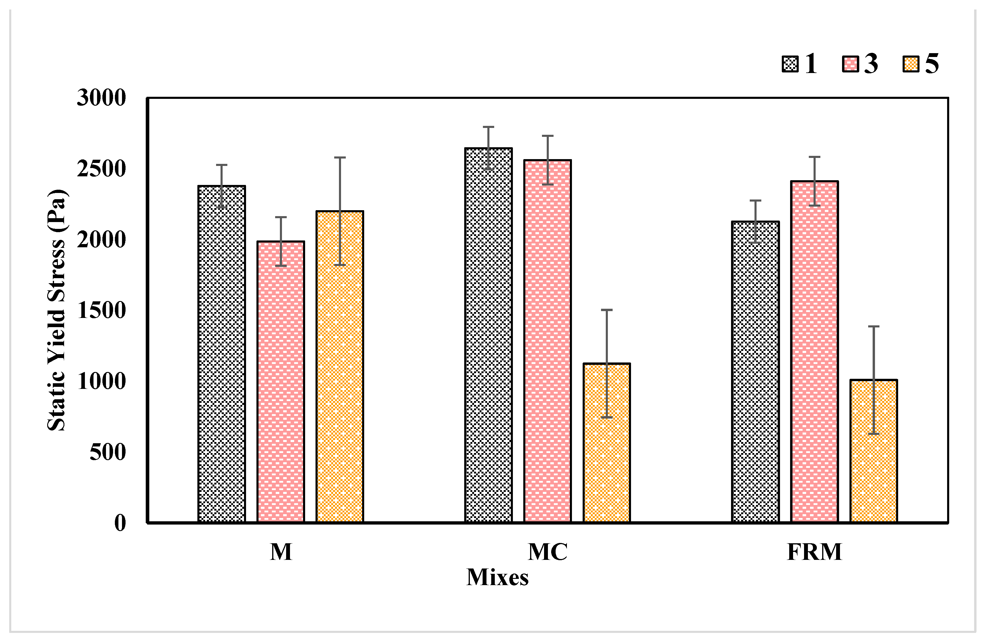 Sustainability 15 14425 g013