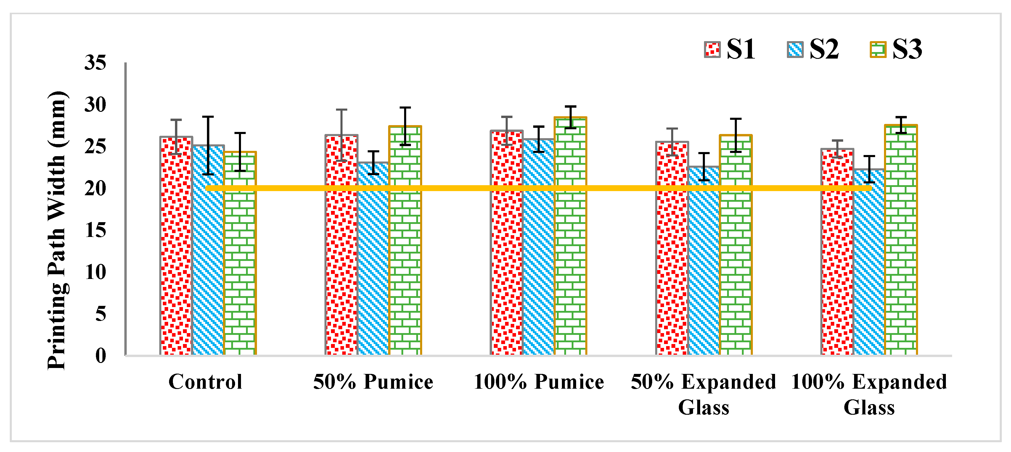 Sustainability 15 14425 g015