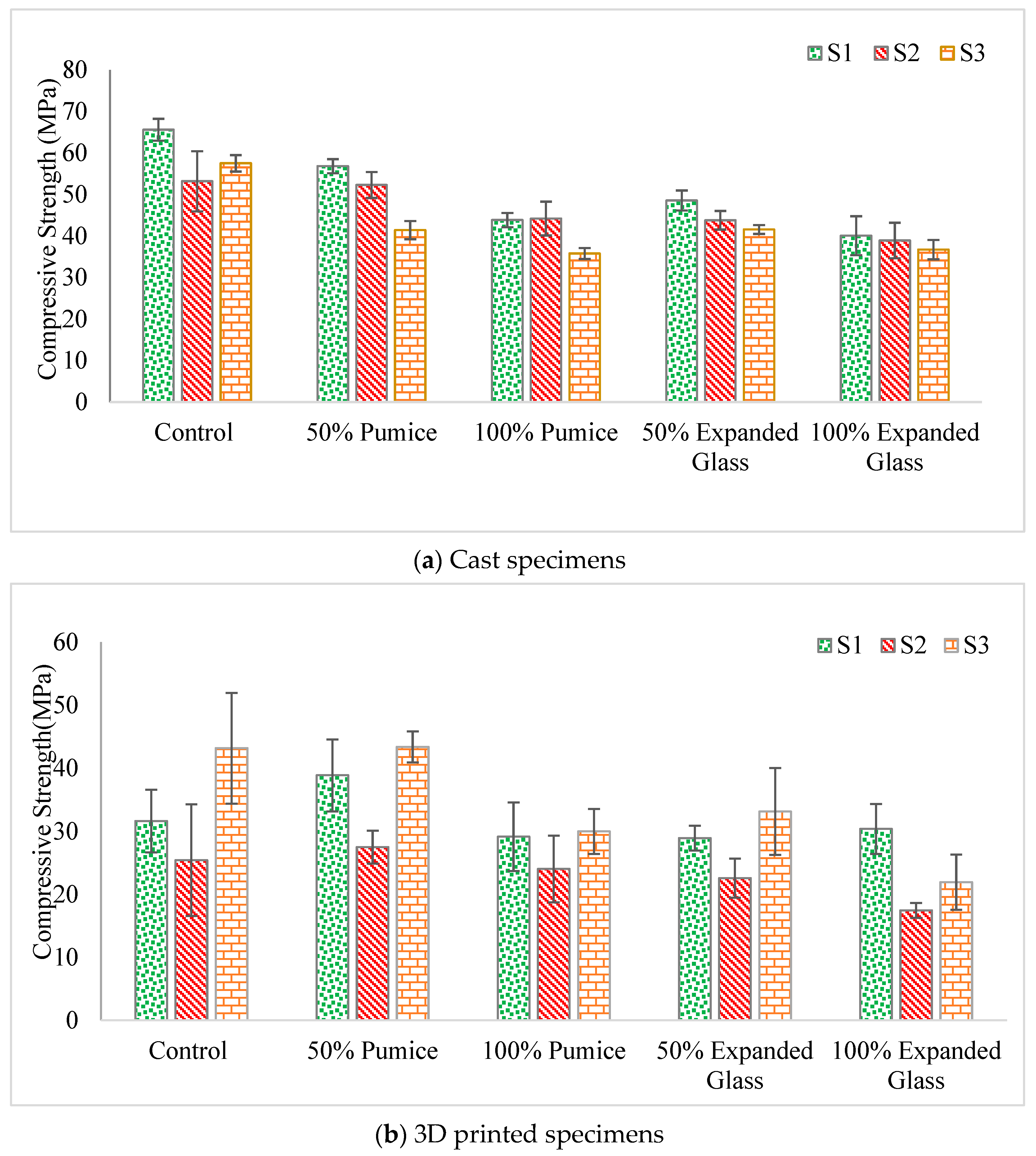 Sustainability 15 14425 g017