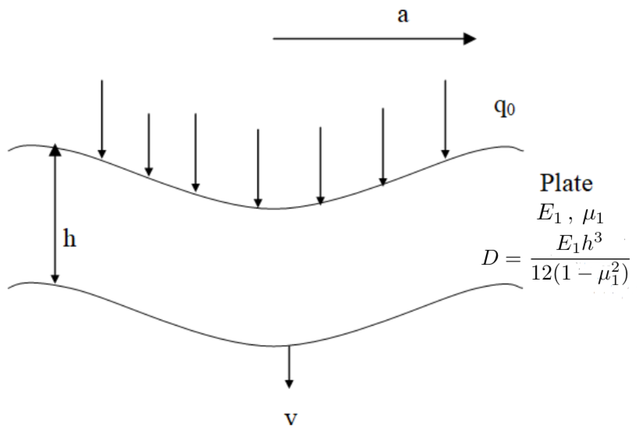 Sustainability 15 14426 g003
