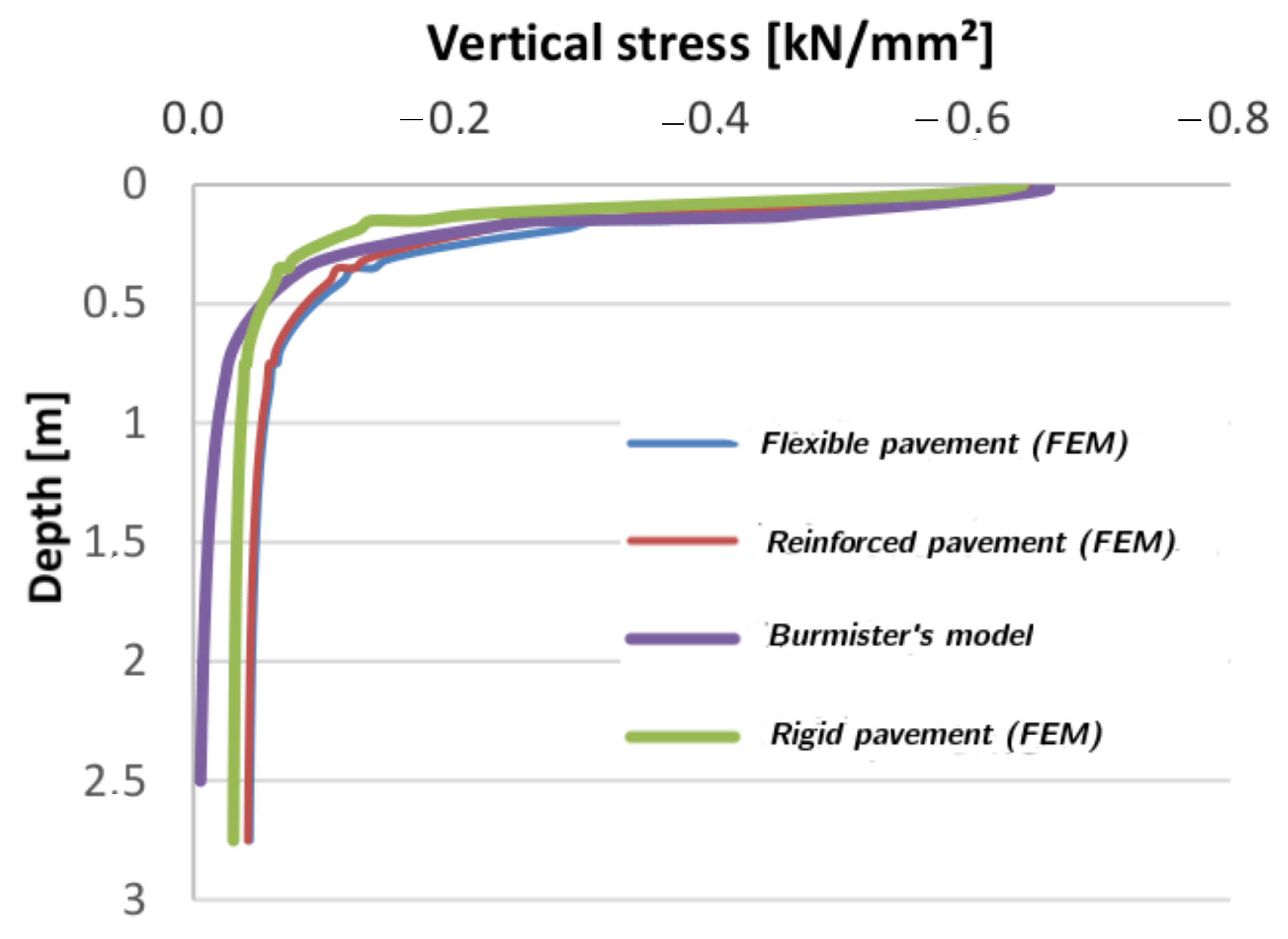 Sustainability 15 14426 g007