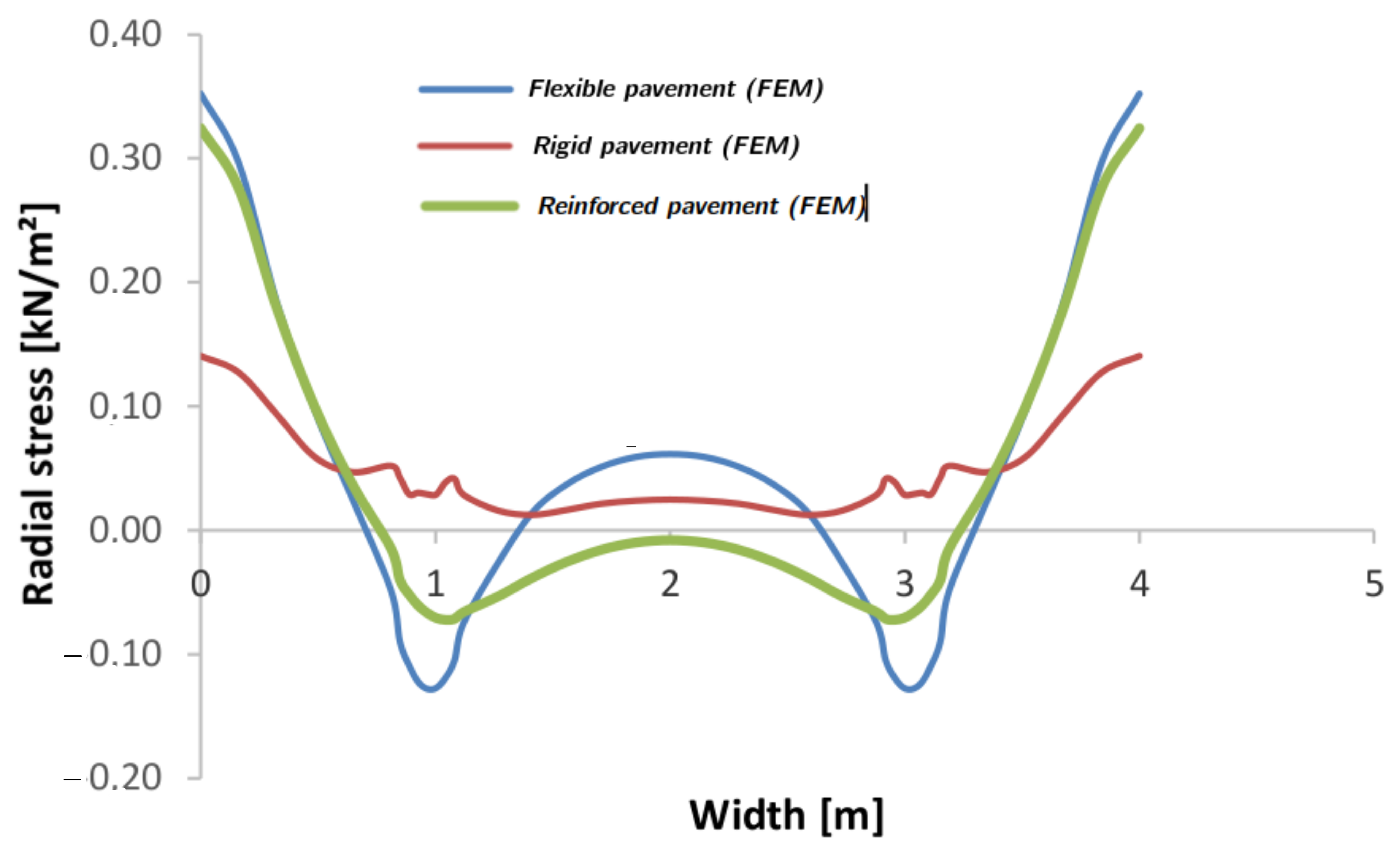 Sustainability 15 14426 g008